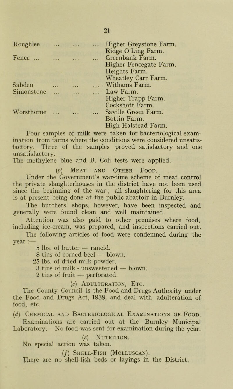 Roughlee Fence ... ... Higher Greystone Farm. Ridge O’Ling Farm. Greenbank Farm. Sabden Higher Fencegate Farm. Heights Farm. Wheatley Carr Farm. ... Withams Farm. Simonstone ... Law Farm. Higher Trapp Farm. Cockshott Farm. Worsthorne ... ... Saville Green Farm. Bottin Farm. High Halstead Farm. Four samples of milk were taken for bacteriological exam- ination from farms where the conditions were considered unsatis- factory. Three of the samples proved satisfactory and one unsatisfactory. The methylene blue and B. Coli tests were applied. {b) Meat and Other Food. Under the Government’s war-time scheme of meat control the private slaughterhouses in the district have not been used since the beginning of the war ; all slaughtering for this area is at present being done at the public abattoir in Burnley. The butchers’ shops, however, have been inspected and generally were found clean and well maintained. Attention was also paid to other premises where food, including ice-cream, was prepared, and inspections carried out. The following articles of food were condemned during the year :— 5 lbs. of butter — rancid. 8 tins of corned beef — blown. 25 lbs. of dried milk powder. 3 tins of milk - unsweetened — blown. 2 tins of fruit — perforated. (c) Adulteration, Etc. The County Council is the Food and Drugs Authority under the Food and Drugs Act, 1938, and deal with adulteration of food, etc. {d) Chemical and Bacteriological Examinations of Food. Examinations are carried out at the Burnley Municipal Laboratory. No food was sent for examination during the year. {e) Nutrition. No special action was taken. (/) Shell-Fish (Molluscan). There are no shell-fish beds or layings in the District.