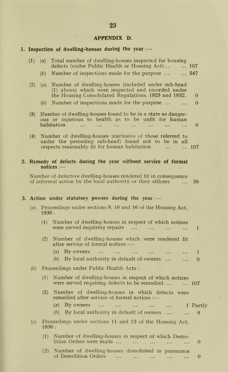 APPENDIX D. 1. Inspection of dwelling-houses during the year ;— (1) (a) Total number of dwelling-houses inspected for housing defects (under Public Health or Housing Act)... ... 107 {b) Number of inspections made for the purpose ... ... 547 (2) (rt) Number of dwelling-houses (included under sub-head (1) above) which were inspected and recorded under the Housing Consolidated Regulations, 1925 and 1932. 0 (b) Number of inspections made for the purpose ... ... 0 (3) Number of dwelling-houses found to be in a state so danger- ous or injurious to health as to be unfit for human habitation ... ... ... ... ... ... ... 0 (4) Number of dwelling-houses (exclusive of those referred to under the preceding sub-head) found not to be in all respects reasonably fit for human habitation ... ... 107 2. Remedy of defects during the year without service of formal notices :— Number of defective dwelling-houses rendered fit in consequence of informal action by the local authority or their officers ... 39 3. Action under statutory powers during the year .— {a) Proceedings under sections 9, 10 and 16 of the Housing Act, 1936 ; (1) Number of dwelling-houses in respect of which notices were served requiring repairs ... ... ... ... 1 (2) Number of dwelling-houses which were rendered fit after service of formal notices ;— (a) By owners ... ... ... ... ... ... 1 (&) By local authority in default of owners ... ... 0 (b) Proceedings under Public Health Acts : (1) Number of dwelling-houses in respect of which notices were served requiring defects to be remedied ... ... 107 (2) Number of dwelling-houses in which defects were remedied after service of formal notices :— (a) By owners 1 Partly {b) By local authority in default of owners ... ... 0 (c) Proceedings under sections 11 and 13 of the Housing Act, 1936 ; (1) Number of dwelling-houses in respect of which Demo- lition Orders were made ... ... ... ... ... 0 (2) Number of dwelling-houses demolished in pursuance of Demolition Orders ... ... ... ... ... 0