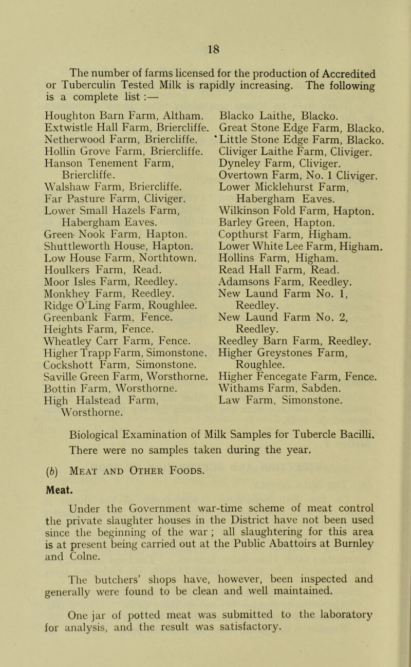 The number of farms licensed for the production of Accredited or Tuberculin Tested Milk is rapidly increasing. The following is a complete list;— Houghton Barn Farm, Altham. Extwistle Hall Farm, Briercliffe. Netherwood Farm, Briercliffe. Hollin Grove Farm, Briercliffe. Hanson Tenement Farm, Briercliffe. Walshaw Farm, Briercliffe. Far Pasture Farm, Cliviger. Lower Small Hazels Farm, Habergham Eaves. Green- Nook Farm, Hapton. Shuttleworth House, Hapton. Low House Farm, Northtown. Houlkers Farm, Read. Moor Isles Farm, Reedley. Monkhey Farm, Reedley. Ridge O’Ling Farm, Roughlee. Greenbank Farm, Fence. Heights Farm, Fence. Wheatley Carr Farm, Fence. Higher Trapp Farm, Simonstone. Cockshott Farm, Simonstone. Saville Green Farm, Worsthorne. Bottin Farm, Worsthorne. High Halstead Farm, Worsthorne. Blacko Laithe, Blacko. Great Stone Edge Farm, Blacko. 'Little Stone Edge Farm, Blacko. Cliviger Laithe Farm, Cliviger. Dyneley Farm, Cliviger. Overtown Farm, No. 1 Cliviger. Lower Micklehurst Farm, Habergham Eaves. Wilkinson Fold Farm, Hapton. Barley Green, Hapton. Copthurst Farm, Higham. Lower White Lee Farm, Higham, Hollins Farm, Higham. Read Hall Farm, Read. Adamsons Farm, Reedley. New Laund Farm No. 1, Reedley. New Laund Farm No. 2, Reedley. Reedley Barn Farm, Reedley. Higher Greystones Farm, Roughlee. Higher Fencegate Farm, Fence. Withams Farm, Sabden. Law Farm, Simonstone. Biological Examination of Milk Samples for Tubercle Bacilli. There were no samples taken during the year. (b) Meat and Other Foods. Meat. Under the Government war-time scheme of meat control the private slaughter houses in the District have not been used since the beginning of the war ; all slaughtering for this area is at present being carried out at the Public Abattoirs at Burnley and Colne. The butchers’ shops have, however, been inspected and generally were found to be clean and well maintained. One jar of potted meat was submitted to the laboratory for analysis, and the result was satisfactory.