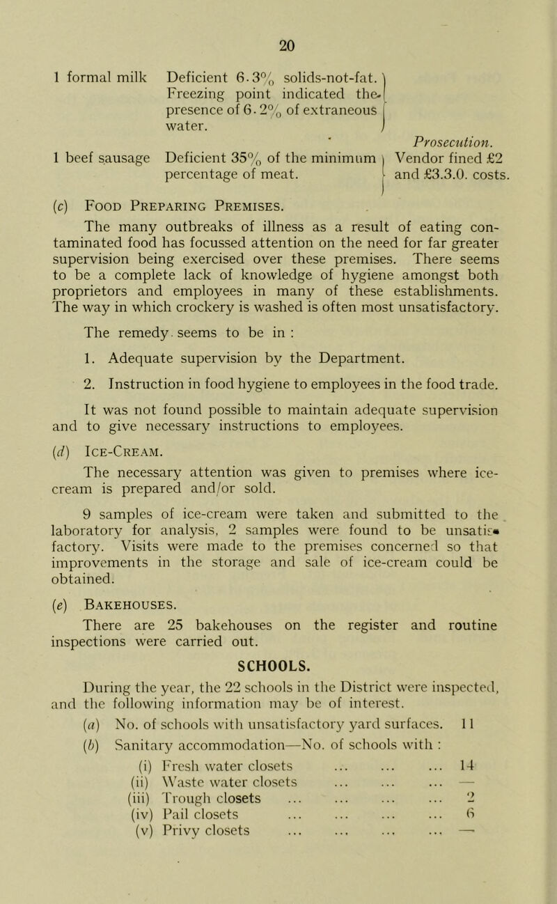 1 formal milk Deficient 6.3% solids-not-fat. ] Freezing point indicated the-1 presence of 6.2% of extraneous j water. / ■ Prosecution. 1 beef sausage Deficient 35% of the minimum \ Vendor fined £2 percentage of meat. | and ,£3.3.0. costs. (c) Food Preparing Premises. The many outbreaks of illness as a result of eating con- taminated food has focussed attention on the need for far greater supervision being exercised over these premises. There seems to be a complete lack of knowledge of hygiene amongst both proprietors and employees in many of these establishments. The way in which crockery is washed is often most unsatisfactory. The remedy. seems to be in : 1. Adequate supervision by the Department. 2. Instruction in food hygiene to employees in the food trade. It was not found possible to maintain adequate supervision and to give necessary instructions to employees. (d) Ice-Cream. The necessary attention was given to premises where ice- cream is prepared and/or sold. 9 samples of ice-cream were taken and submitted to the laboratory for analysis, 2 samples were found to be unsatis* factory. Visits were made to the premises concerned so that improvements in the storage and sale of ice-cream could be obtained. {e) Bakehouses. There are 25 bakehouses on the register and routine inspections were carried out. SCHOOLS. During the year, the 22 schools in the District were inspected, and the following information may be of interest. {a) No. of schools with unsatisfactory yard surfaces. 11 (/;) Sanitary accommodation—No. of schools with ; (i) Fresh water closets ... ... ... 14 (ii) W'aste water closets ... ... ... — (iii) 'frough closets ... ... ... ... 2 (iv) Pail closets ... ... ... ... 6 (v) Privy closets ... ... ... ... —■