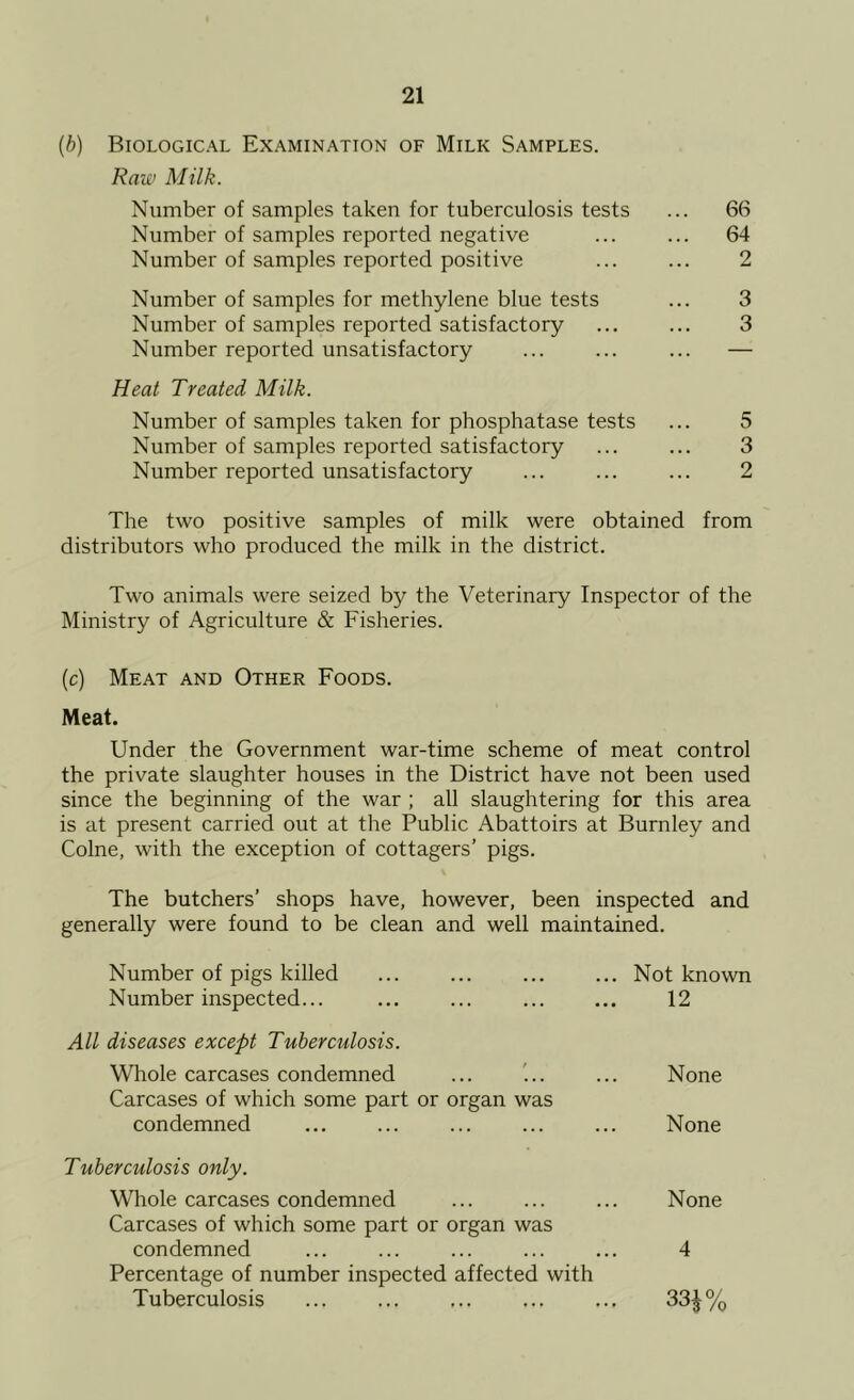 {b) Biological Examination of Milk Samples. Raw Milk. Number of samples taken for tuberculosis tests ... 66 Number of samples reported negative ... ... 64 Number of samples reported positive ... ... 2 Number of samples for methylene blue tests ... 3 Number of samples reported satisfactory ... ... 3 Number reported unsatisfactory ... ... ... — Heat Treated Milk. Number of samples taken for phosphatase tests ... 5 Number of samples reported satisfactory ... ... 3 Number reported unsatisfactory ... ... ... 2 The two positive samples of milk were obtained from distributors who produced the milk in the district. Two animals were seized by the Veterinary Inspector of the IMinistry of Agriculture & Fisheries. (c) Meat and Other Foods. Meat. Under the Government war-time scheme of meat control the private slaughter houses in the District have not been used since the beginning of the war ; all slaughtering for this area is at present carried out at the Public Abattoirs at Burnley and Colne, with the exception of cottagers’ pigs. The butchers’ shops have, however, been inspected and generally were found to be clean and well maintained. Number of pigs killed Not known Number inspected... ... ... 12 All diseases except Tuberculosis. Whole carcases condemned None Carcases of which some part or organ was condemned None Tuberculosis only. Whole carcases condemned None Carcases of which some part or organ was condemned 4 Percentage of number inspected affected with Tuberculosis 33i%