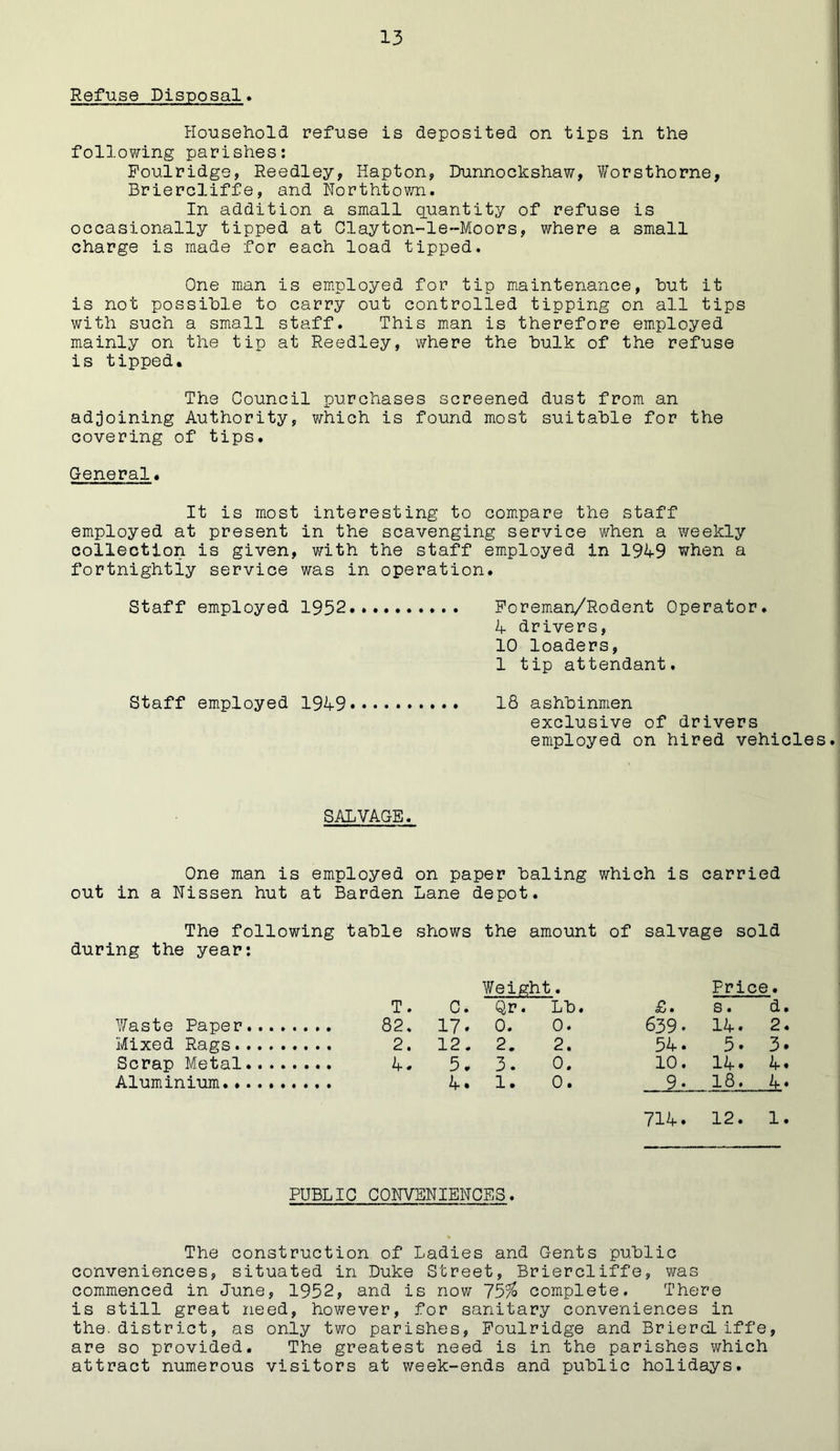 Refuse Disposal* Household refuse is deposited on tips in the following parishes; Poulridge, Reedley, Hapton, Dunnockshaw, Worsthorne, Briercliffe, and Northtown. In addition a small quantity of refuse is occasionally tipped at Clayton-le-Moors, where a small charge is made for each load tipped. One man is employed for tip maintenance, hut it is not possible to carry out controlled tipping on all tips with such a small staff. This man is therefore employed mainly on the tip at Reedley, where the hulk of the refuse is tipped. The Council purchases screened dust from an adjoining Authority, which is found most suitable for the covering of tips. General. It is most interesting to compare the staff employed at present in the scavenging service when a weekly collection is given, with the staff employed in 1949 when a fortnightly service was in operation. Staff employed 1952 Poreman/Rodent Operator. 4 drivers, 10 loaders, 1 tip attendant. Staff employed 1949 18 ashhinmen exclusive of drivers employed on hired vehicles. SALVAGE. One man is employed on paper haling which is carried out in a Nissen hut at Barden Lane depot. The following table shows the amount of salvage sold during the year: T. 0. Weight Qr. ' • Lb. £. Price. s. d. Y/aste Paper 17. 0. 0. 639- 14. 2. Mixed Rags 12. 2. 2. 54. 5. 3. Scrap Metal 5. 3. 0. 10. 14. 4. Aluminium........ 4. 1. 0. 9. 18. 4‘ 714. 12. 1. PUBLIC CONVENIENCES. The construction of Ladies and Gents public conveniences, situated in Duke Street, Briercliffe, was commenced in June, 1952, and is now 75% complete. There is still great need, however, for sanitary conveniences in the. district, as only two parishes, Poulridge and Briercliffe, are so provided. The greatest need is in the parishes which attract numerous visitors at week-ends and public holidays.
