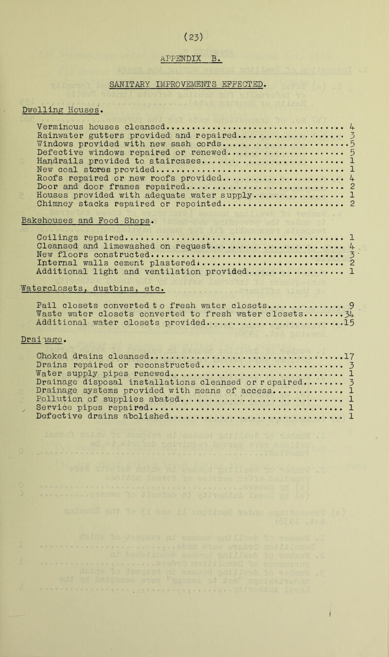 APPENDIX B. SANITARY IMPROVEMENTS EFFECTED. Dwelling Houses'. Verminous houses cleansed Rainwater gutters provided and repaired V/indows provided with new sash cords Defective windows repaired or renewed Handrails provided to staircases New coal stores provided Roofs repaired or new roofs provided Door and door frames repaired Houses provided with adequate water supply... Chimney stacks repaired or repointed Bakehouses and Food Shops. Ceilings repaired...* Cleansed and limewashed on request....* New floors constructed.* Internal walls cement plasteredi Additional light and ventilation provided.... Waterclosets, dustbins, etc. Pail closets converted t o fresh water closets Y/aste water closets converted to fresh water closets Additional water closets provided Drainage. Choked drains cleansed. Drains repaired or reconstructed Water supply pipes renewed Drainage disposal installations cleansed or repaired Drainage systems provided with means of access Pollution of supplies abated.... Service pipes repaired Defective drains abolished A 3 5 5 1 1 A 2 1 2 1 A 3 2 1 9 3A 15 17 3 1 3 1 1 1 1