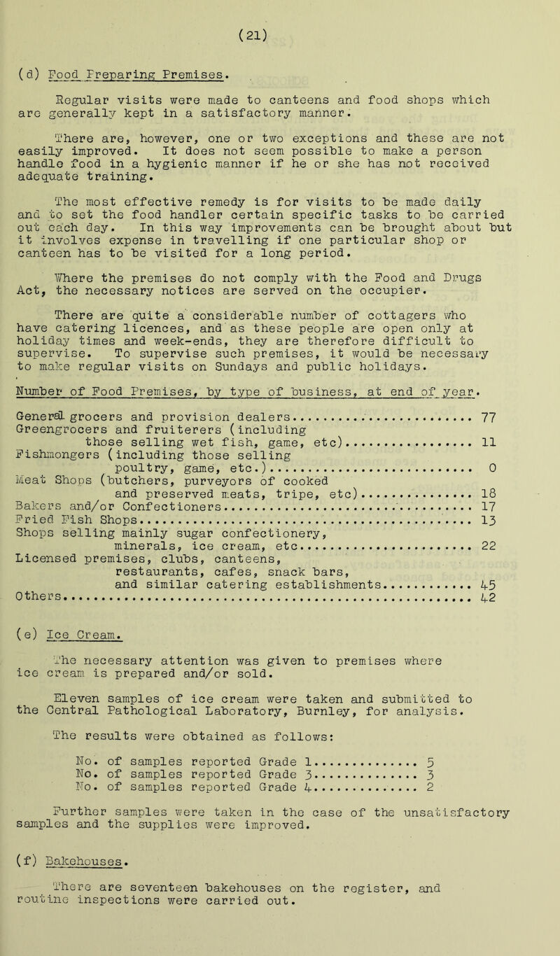 (d) Food Preparing Premises. Regular visits were made to canteens and food shops which are generally kept in a satisfactory manner. There are, however, one or two exceptions and these are not easily improved. It does not seem possible to make a person handle food in a hygienic mianner if he or she has not received adequate training. The most effective remedy is for visits to he made daily and to set the food handler certain specific tasks to he carried out each day. In this way improvements can he brought about hut it involves expense in travelling if one particular shop or canteen has to he visited for a long period. I'i/’here the premises do not comply with the Pood and Drugs Act, the necessary notices are served on the occupier. There are quite a considerable number of cottagers virho have catering licences, and as these people are open only at holiday times and week-ends, they are therefore difficult to supervise. To supervise such premises, it would he necessary to make regular visits on Sundays and public holidays. Number of Pood Premises, by type of business, at end of year. General grocers and provision dealers ' 77 Greengrocers and fruiterers (including those selling wet fish, gamie, etc) 11 Pishmongers (including those selling poultry, game, etc.) 0 Meat Shops (butchers, purveyors of cooked and preserved meats, tripe, etc) 18 Bakers and/or Confectioners ' 17 Pried Pish Shops 13 Shops selling mainly sugar confectionery, minerals, ice cream, etc 22 Licensed premises, clubs, canteens, restaurants, cafes, snack bars, and similar catering establishments 45 Others 42 (e) Ice Cream. The necessary attention was given to premises where ice cream is prepared and/or sold. Eleven samples of ice cream were taken and submitted to the Central Pathological Laboratory, Burnley, for analysis. The results were obtained as follows; No. of samples reported Grade 1 5 No. of samples reported Grade 3 3 No. of samples reported Grade 4 2 Further samples were taken in the case of the unsatisfactory samples and the supplies were improved. (f) Bakehouses. There are seventeen bakehouses on the register, and routine inspections were carried out.