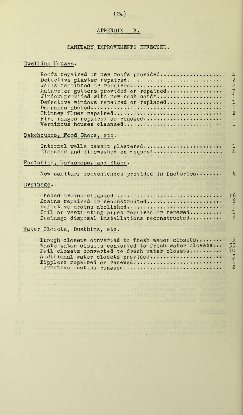 (2i.) APPENDIX B. SANITARY IMPROVEMENTS EFFECTED. Dwelling Houses* Roofs repaired or new roofs provided.. A Defective plaster repaired 2 /alls repointed or repaired * 2 Rainv/ater gutters provided or repaired 7 /indovB provided with new sash cords 1 Defective windows repaired or replaced 1 Dampness abated 1 Chimney fines repaired 2 Fire ranges repaired or renewed 1 Verminous houses cleansed 1 Bakehouses, Food Shops, etc. Internal walls cement plastered 1 Cleansed and limewashed on request 4 Factories, ''Workshops, and Shops. New sanitary conveniences provided in factories 4 Drainage* Choked drains cleansed l6 Drains repaired or reconstructed 6 Defective drains abolished 1 Soil or ventilating pipes repaired or renev/ed 1 Drainage disposal installations reconstructed 2 ¥ater Closets, Dustbins, etc. Trough closets converted to f.resh water closets 3 V/aste water closets converted to fresh water closets... 33 Pail closets converted to fresh water closets 10 Additional water closets provided 5 Tipplers repaired or renewed 1 Defective dust ins renewed 2