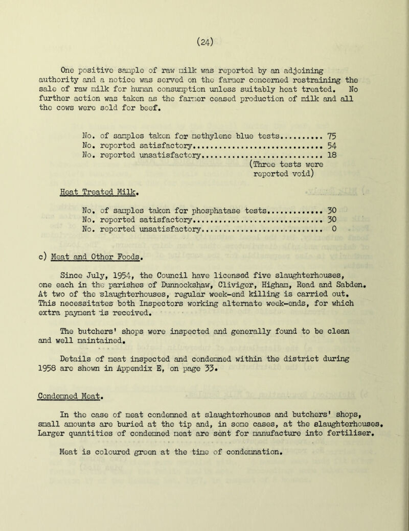 One positive sanplo of raw nilk was reported by an adjoining authority and a notice was served on the faraer concerned restraining the sale of raw nilk for hunan consunption imless suitably heat treated. No further action was taken as the famer ceased production of nilk and all the cows were sold for beef. No. of sanples taken for nethylene blue tests 75 No. reported satisfactory 54 No. reported unsatisfactory 18 (Three tests were reported void) Heat Treated Milk. No. of sanples taken for phosphatase tests 30 No. reported satisfactory 30 No. reported imsatisfactory 0 c) Meat and Other Foods. Since July, 1954, the Council have licensed five slaughterhouses, one each in the parishes of Dunnockshaw, Cliviger, Highan, Read and Sabden, At two of the slaughterhouses, regular week-end killing is carried out. This necessitates both Inspectors working alternate week-ends, for which extra paynent Is received. The butchers* shops were inspected and generally found to be clean and well maintained. Details of neat inspected and condemned within the district during 1958 are shown in Appendix E, on page 33* Condemned Meat. In the case of neat condemned at slaughterhouses and butchers' shops, small amounts are buried at the tip and, in some cases, at the slaughterhouses. Larger qiAantities of condemned neat are sent for manufacture into fertiliser. Meat is coloured green at the time of condemnation.