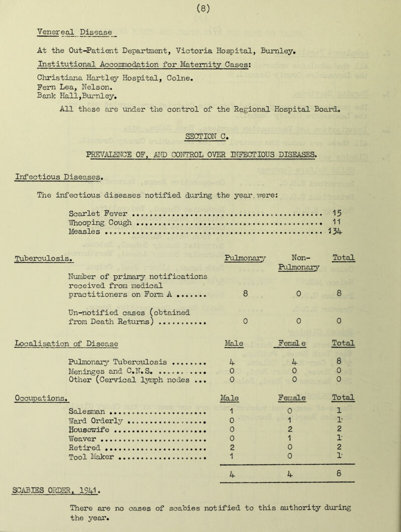 Venereal Disease At the Out-Patient Department, Victoria Hospital, Burnley, Institutional Accommodation for Maternity Cases: Christiana Hartley Hospital, Colne, Pern Lea, Nelson. Bank Hall,Burnley, All these are under the control of the Regional Hospital Board, SECTION C, PREVALENCE OF, im CONTROL OVER BTPECTIOUS DISEASES. Infectious Diseases. The infectious diseases notified during the year.were; Scarlet Fever ........o......................a........... 15 ■’//hooping Cough 11 Measles 134 Tuberculosis. Pulmona2?3^ Non- Total Pulmonary Number of primary notifications received from medic ad practitioners on Form A 8 0 8 Un-notified cases (obtained from Death Returns) 0 0 0 Localisation of Disease I&ide PemaL e Total Pulrnonarj^ Tuberculosis 4 4 8 Meninges and C,N,S, .......... 0 0 0 Other (Cervical l3miph nodes ... 0 0 0 Occupations, Male Female Total Salesman 1 0 1 Vard Orderly 0 1 d HouseTsrif e 0 2 2 'V’/eaver ........................ 0 1 d Retired 2 0 2 Tool Maker 1 0 d 4 4 8 SCiLBIES ORDER. 1941. There are no cases of scabies notified to this authority during the year.