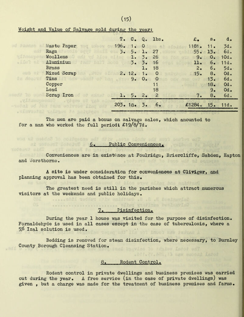 Weight and Value of Salvage sold during the year; T. C. Q. lbs. £. s. d. Waste Paper 196. 1. 0 1181. 11. 3d. Rags 3. 5. 1. 27 55. 13. 6d. Woollens 1. 3. 26 9. 0. lOd. Aluminium 3, 3. 16 11. 6. lid. Brass 1. 18 2. 6. 5d. Mixed Scrap 2. 12. 1. 0 15. 8. Od. Tins 9. 0. 0 13. 6d. Copper 11 18. Od. Lead 18 9. Od, Scrap Iron 1. 5. 2. 2 7. 8. 6d. 203. 18. 3. 6, £1284. 15. lid. The men are paid a bonus on salvage sales, which amounted to for a man who worked the full period* £19/8/7d. 6m Public Conveniences, Conveniences are in existence at Poulridge, Briercliffe, Sabden, Hapton and ,'Jorsthorne. A sit© is under consideration for conveniences at Cliviger, and planning approval has been obtained for this* The greatest need is still in the parishes which attract numerous visitors at the weekends and public holidays• 7. risinfection* During the year 1 house was visited for the purpose of disinfection. Formaldehyde is used in all cases except in the case of tuberculosis, where a 5^ Izal solution is used. Bedding is removed for steam disinfection, where necessary, to Burnley County Borough Cleansing Station. 8. Rodent Control. Rodent control in private dwellings and business premises was carried out during the year, A free service (in the case of private dwellings) was given , but a charge was made for the treatment of business premises and farms.