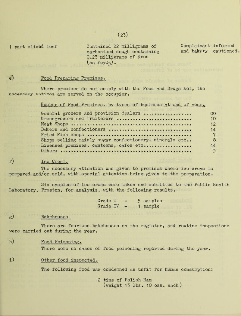 1 part sliced loaf Complainant informed and bakery cautioned. Contained 22 milligrams of carbonised dough containing 0.23 milligrams of Iron (as FepO^). e) Food Preparing Premises. Where premises do not comply with the Food and Drugs Act, the iiotioos are served on the occupier. Number of .Food^ .Promsea.. bv ^tynea ofL busijieas at. eiid_ of jreanj;. General grocers and provision dealers 80 Greengrocers and fruiterers 10 Meat Shops 12 Bakers and confectioners I4 Fried Fish shops 7 Shops selling mainly sugar confectionery, minerals etc.. 8 Licensed premises, canteens, cafes etc 44 Others 3 f) Ice Cream. The necessary attention was given to premises where ice cream is prepared and/or sold, with special attention being given to the preparation. Six samples of ice cream were taken and submitted to the Public Health Laboratory, Preston, for analysis, with the following results. Grade I - 5 samples Grade IV - 1 sample g) Bakehouses There are fourteen bakehouses on the register, and routine inspections were carried out during the year. h) Food Poisoning. There were no cases of food poisoning reported during the year. i) Other food inspected. The following food was condemned as unfit for human consumption: 2 tins of Polish Ham (weight 13 lbs. 10 ozs, each)