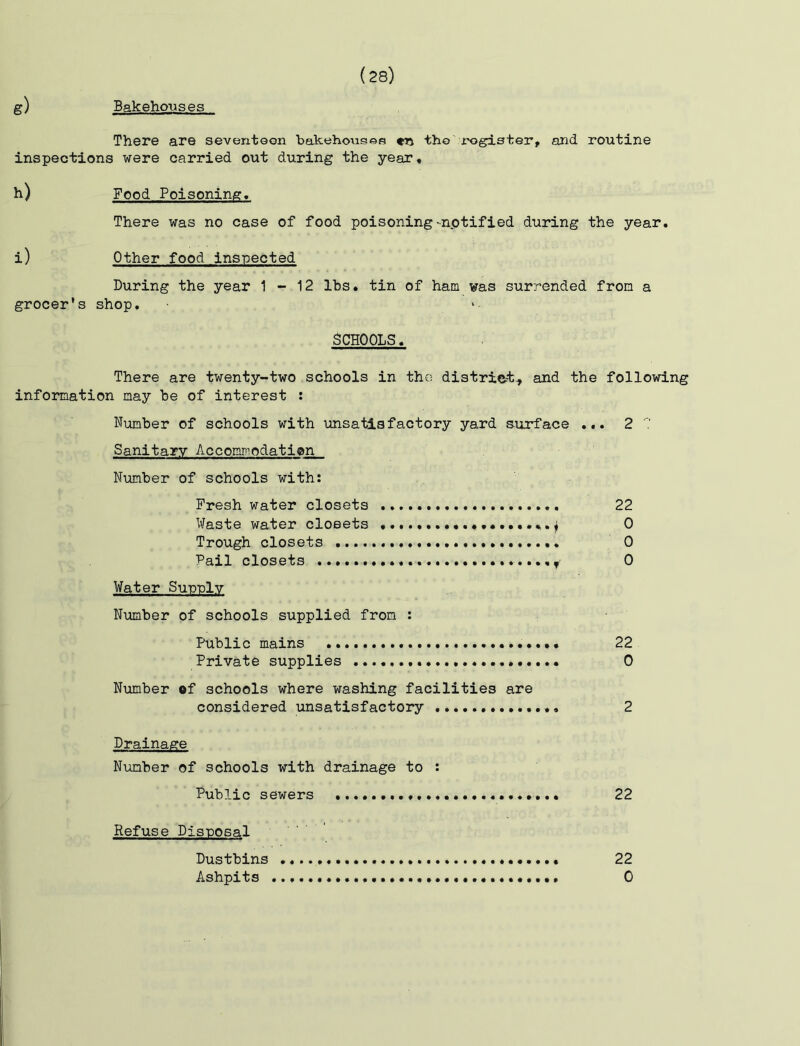 Bakehouses g) There are seventoon bakehoxis©s «n tho register, and routine inspections were carried out during the year, h) Food Poisoning, There was no case of food poisoning-notified during the year, i) Other food inspected During the year 1-12 lbs. tin of ham was surrended from a grocer's shop. SCHOOLS, There are twenty-two schools in the distriet:, and the following information may be of interest : Number of schools with unsatisfactory yard surface ,., 2 Sanitary Accomniodatien Number of schools with: Fresh water closets 22 Waste water closets 0 Trough closets 0 Pail closets ,,,f 0 Water Sunniv Number of schools supplied from : Public mains 22 Private supplies 0 Number ©f schools where washing facilities are considered unsatisfactory 2 Drainage Number of schools with drainage to : Public sewers 22 Refuse Disposal Dustbins 22 Ashpits 0