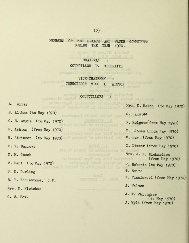 MEMBERS OP THE HEALTH AND WATER COIWITTEE DURING THE YEjiR 1970. CHAIRMAN : COUNCILLOR P. GILBRAITH VICE-CHAIRMAN : COUNCILLOR MISS A. ALSTON COUNCILLORS L. Airey Mrs. E. Haken (to May 1970) E. Altham (to May 1970) G. Halstsd C. E. Angus (to May 1970) P. Holgate(from May 1970) R. Ashton (from May 1970) T. Jones (from May 1970) W. Atkinson (to May 1970) C. Law (from May 1970) P. W, Burrows I, Limmer (from May 1970) C. M. Couch Mrs, J. M, Richardson (from May 1970) W. Dent (to May 1970) W. Roberts (to May 1970) S. D. Durling T, Smith E. T. Eddlestone, J.P. ¥. Tinniswood (from May 1970) Mrs, M, Fletcher J. Walton G. W. Pox. J. T. V/hittaker (to May 1970) J. Wyld (from May 1970)