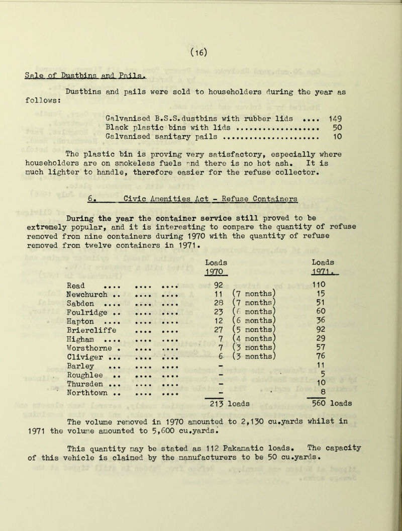 Sale of Dustbins and Pails. Dustbins and pails were sold to householders during the year as follows: Galvanised B.S.S.dustbins with rubber lids •... 14-9 Black plastic bins with lids 50 Galvanised sanitary pails 10 The plastic bin is proving very satisfactory, especially where householders are on smokeless fuels and there is no hot ash. It is much lighter to handle, therefore easier for the refuse collector. 6. Civic Amenities Act - Refuse Containers During the year the container seirvice still proved to be extremely popular, and it is interesting to compare the quantity of refuse removed from nine containers during 1970 with the quantity of refuse removed from twelve containers in 1971# Loads Loads 1970 ■197..U,. R©3,d # • • • • • • • • • • • 92 110 Newchurch .. • • • • • • • • 11 (7 months) 15 Sabden .... • • • • • • • • 28 (7 months) 51 Foulridge .. • • • • • • • • 25 {f months) 60 Hapton .... • • • • • • • • 12 (6 months) 56 Briercliffe • « • • • • • • 27 (5 months) 92 Higham .... • • • • • • • • 7 (4 months) 29 Worsthorne . • • • • • • • • 7 (5 months) 57 Cliviger ... • • • • 6. (5 months) 76 Barley ... • • • • • • • • - 11 Roughlee •« • • • • • • • • - 5 Thursden ... • • » • • • • • - 10 Northtown .. • • • • • • • • - • 8 215 loads 560 loads The volume removed in 1970 amoimted to 2,150 cu.yards whilst in 1971 the voliune amounted to 5»600 cu.yards. This quantity nay be stated as 112 Pakamatic loads. The capacity of this vehicle is claimed by the manufacturers to be 50 cu.yards.