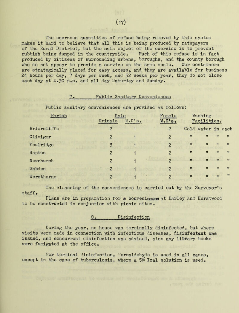 The enormous quantities of refuse being removed by this sjrstem makes it hard to believe that all this is being produced by ratepayers of the Rural District, but the main object of the exercise is to prevent rubbish being dumped in the countryside. Much of this refuse is in fact produced by citizens of surrounding urbans, boroughs, and the county borough who do not appear to provide a service on the same scale. Our containers are strategically placed for easy access, and they are available for business 24 hours per day, 7 days per week, and 52 weeks per year, they do not close each day at 4.30 p.m. and all day Saturday and Sunday. 7. Public Sanitary Conveniences Public sanitary conveniences are provided as follows • • Parish Male Female Washing Urinals W.C's. W.C's. Facilities. Briercliffe 2 1 2 Cold water in each Clivigor 2 1 2 It Tl It If Foulridge 3 1 2 l» ft fl II Hapton 2 1 2 If If II tl Newchurch 2 1 2 fl ft If If Sabden 2 1 2 If If fl If Worsthome 2 1 2 tl It »» The cleansing of the conveniences is carried out by the Surveyor's staff. Plans are in preparation for « conveniencQa at Barley and Hurstwood to be constnicted in conjuction with picnic sites. 8.. Disinfection During the year, no house was terminally disinfected, but where visits were made in connection with infectious diseases, disinfectant was issued, and concurrent disinfection was advised, also any library books were fumigated at the office. For terminal disinfection, ’'ormaldehyde is used in all cases, except in the case of tuberculosis, where a 5^ Izal solution is used.