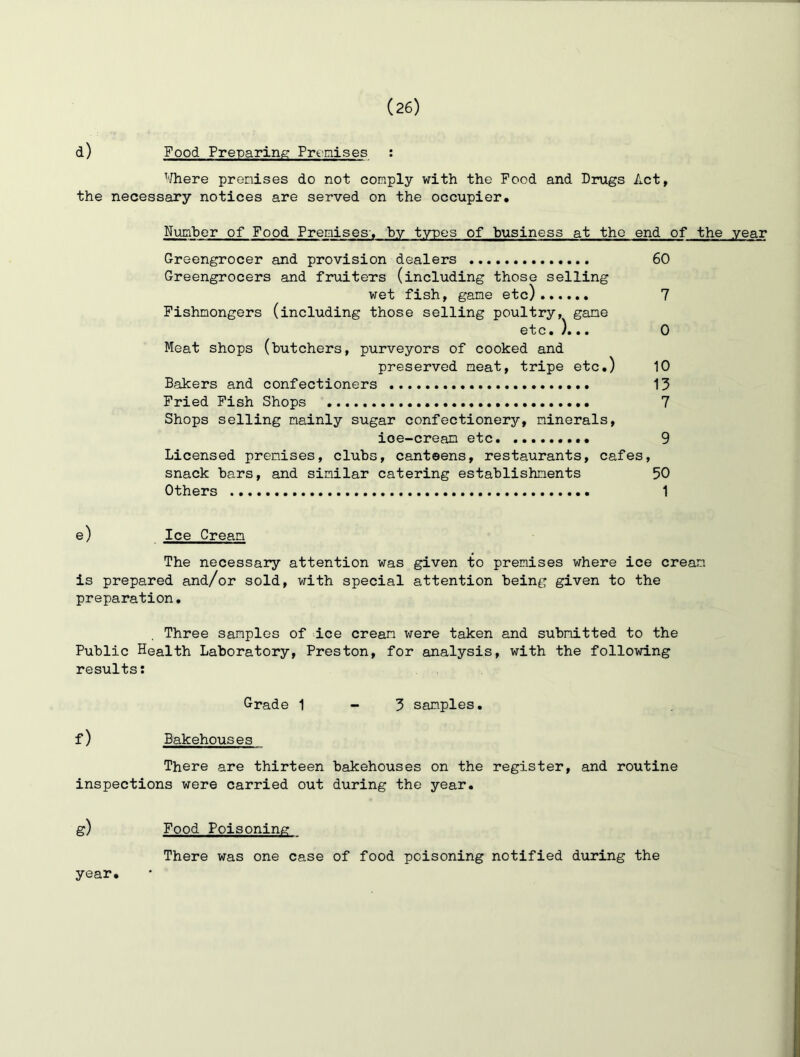 d) Food Preparing Premises : ¥here premises do not comply with the Food and Drugs Act, the necessary notices are served on the occupier. Number of Food Premises-, by types of business at the end of the year Greengrocer and provision dealers 60 Greengrocers and fruiters (including those selling wet fish, game etc) 7 Fishmongers (including those selling poultry, game etc. )... 0 Meat shops (butchers, purveyors of cooked and preserved meat, tripe etc.) 10 Bakers and confectioners 13 Fried Fish Shops 7 Shops selling mainly sugar confectionery, minerals, ice-cream etc 9 Licensed premises, clubs, canteens, restaurants, cafes, snack bars, and similar catering establishments 50 Others 1 e) Ice Cream The necessary attention was given to premises where ice cream is prepared and/or sold, with special attention being given to the preparation. Three samples of ice cream were taken and submitted to the Public Health Laboratory, Preston, for analysis, with the following results: Grade 1 - 3 samples. f) Bakehouses There are thirteen bakehouses on the register, and routine inspections were carried out during the year. g) Food Poisoning There was one case of food poisoning notified during the year.