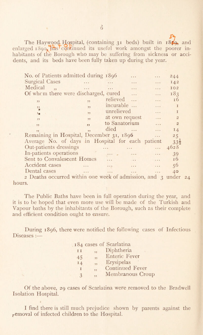 The Haywood Hcapital, (containing 31 beds) built in 18^ and enlarged iSpo/li-f^^cqiKinued its useful work amongst the poorer in- habitants of tne Borough who may be suffering from sickness or acci- dents, and its beds have been fully taken up during the year. No. of Patients admitted during 1896 Surgical Cases Medical ,, Of whom there were discharged, cured relieved incurable ... unrelieved at own request to Sanatorium died Remaining in Hospital, December 31, 1896 Average No. of days in Hospital for each patient Out-patients dressings In-patients operations ... , Sent to Convalescent Homes Accident cases Dental cases 2 Deaths occurred within one week of admission, and 3 hours. 5 J J5 ) J ■ »? J? JJ 5> n 55 244 142 102 183 16 I 1 2 2 14 25 33i 4628 39 16 56 40 under 24 The Public Baths have been in full operation during the year, and it is to be hoped that even more use will be made of the Turkish and Vapour baths by the inhabitants of the Borough, such as their complete and efficient condition ought to ensure. During 1896, there were notified the following cases of Infectious Diseases :— 00 1—1 cases of Scarlatina T I JJ Diphtheria 45 JJ Enteric Fever 14 JJ Erysipelas I JJ Continued Fever 3 JJ Membranous Croup Of the above, 29 cases of Scarlatina were removed to the Bradwell Isolation Hospital. « I find there is still much prejudice shown by parents against the removal of infected children to the Hospital.