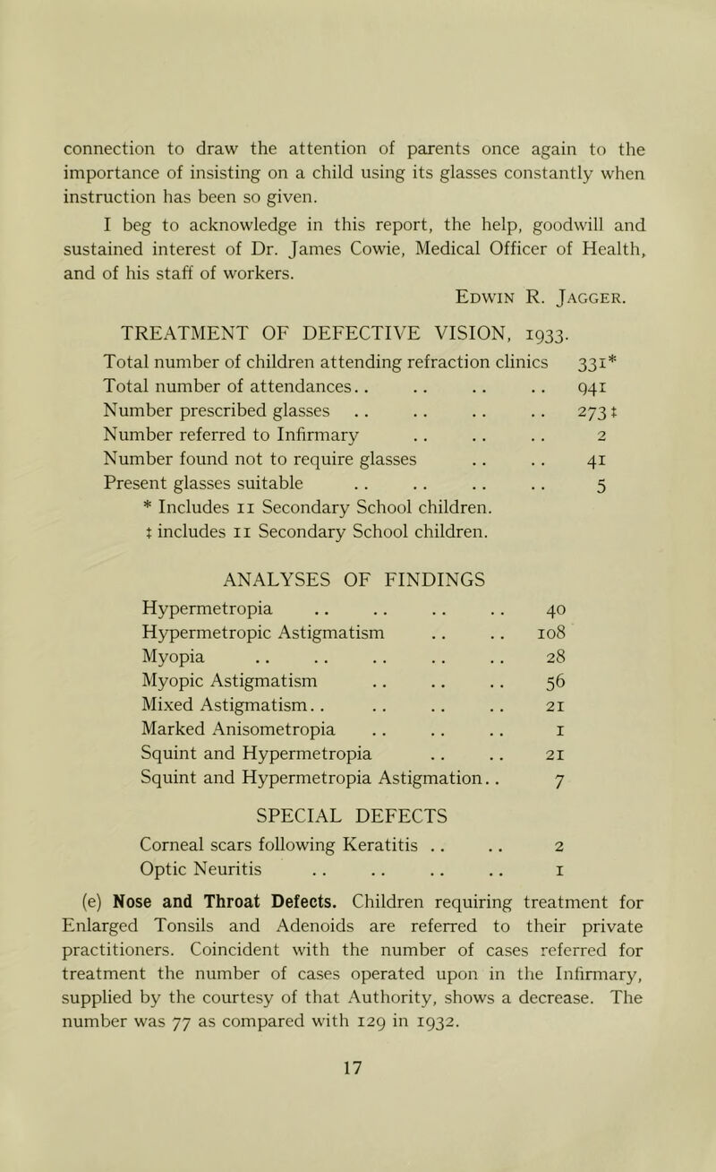 connection to draw the attention of parents once again to the importance of insisting on a child using its glasses constantly when instruction has been so given. I beg to acknowledge in this report, the help, goodwill and sustained interest of Dr. James Cowie, Medical Officer of Health, and of his staff of workers. Edwin R. Jagger. TREATMENT OF DEFECTIVE VISION, 1933. Total number of children attending refraction clinics Total number of attendances.. Number prescribed glasses Number referred to Infirmary Number found not to require glasses Present glasses suitable * Includes ii Secondary School children. t includes ii Secondary School children. 331* 941 273 t 2 41 5 ANALYSES OF FINDINGS Hypermetropia Hypermetropic Astigmatism Myopia Myopic Astigmatism Mixed Astigmatism.. Marked Anisometropia Squint and Hypermetropia Squint and Hypermetropia Astigmation 40 108 28 56 21 I 21 7 SPECIAL DEFECTS Corneal scars following Keratitis .. .. 2 Optic Neuritis . . .. .. .. i (e) Nose and Throat Defects. Children requiring treatment for Enlarged Tonsils and Adenoids are referred to their private practitioners. Coincident with the number of cases referred for treatment the number of cases operated upon in the Inhrmary, supplied by the courtesy of that Authority, shows a decrease. The number was 77 as compared with 129 in 1932.