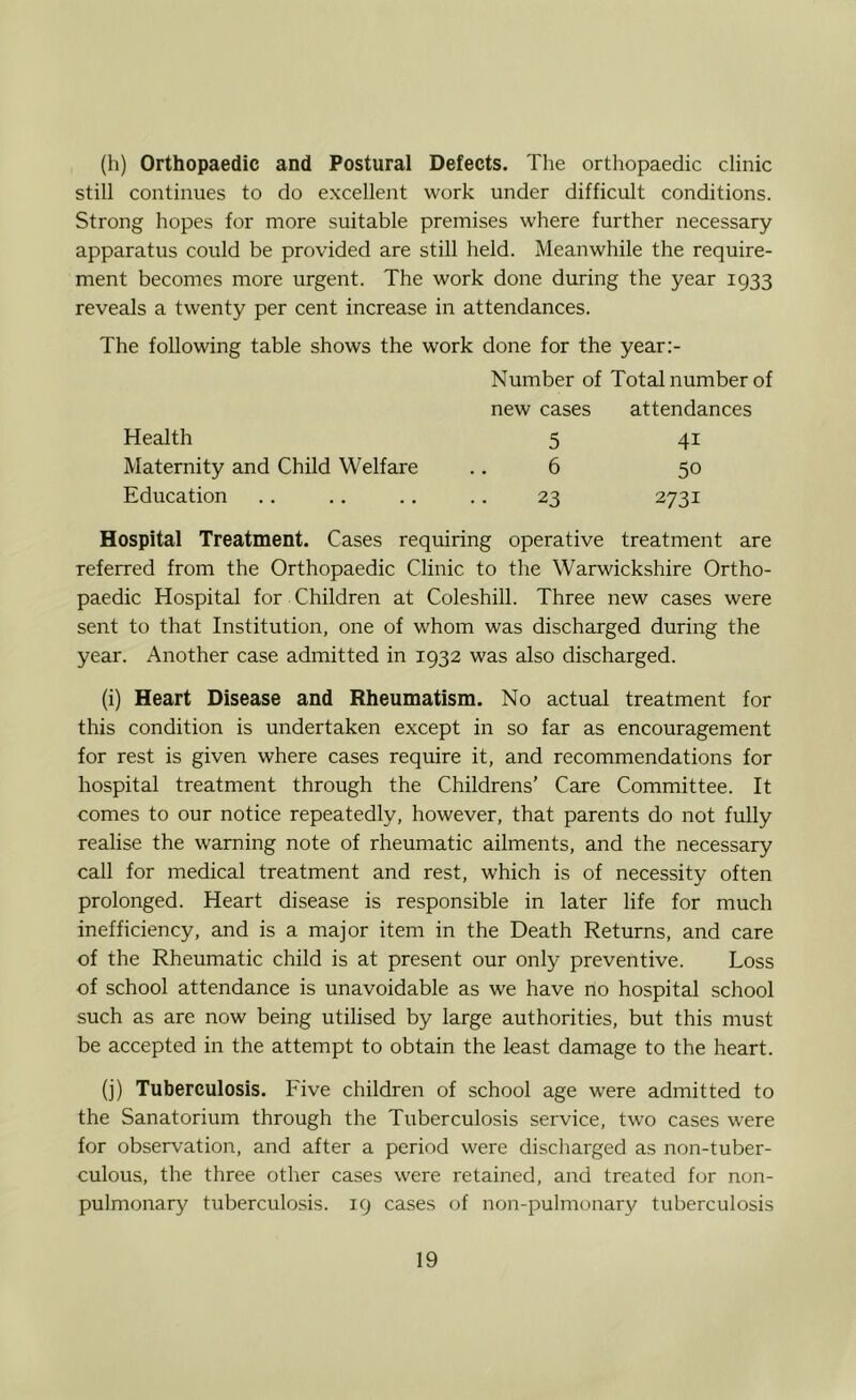 (h) Orthopaedic and Postural Defects. The ortliopaedic clinic still continues to do excellent work under difficult conditions. Strong hopes for more suitable premises where further necessary apparatus could be provided are still held. Meanwhile the require- ment becomes more urgent. The work done during the year 1933 reveals a twenty per cent increase in attendances. The following table shows the work done for the year:- Number of Total number of new cases attendances Health 5 41 Maternity and Child Welfare 6 50 Education 23 2731 Hospital Treatment. Cases requiring operative treatment are referred from the Orthopaedic Clinic to the Warwickshire Ortho- paedic Hospital for Children at Coleshill. Three new cases were sent to that Institution, one of whom was discharged during the year. Another case admitted in 1932 was also discharged. (i) Heart Disease and Rheumatism. No actual treatment for this condition is undertaken except in so far as encouragement for rest is given where cases require it, and recommendations for hospital treatment through the Childrens’ Care Committee. It comes to our notice repeatedly, however, that parents do not fully realise the warning note of rheumatic ailments, and the necessary call for medical treatment and rest, which is of necessity often prolonged. Heart disease is responsible in later life for much inefficiency, and is a major item in the Death Returns, and care of the Rheumatic child is at present our only preventive. Loss of school attendance is unavoidable as we have no hospital school such as are now being utilised by large authorities, but this must be accepted in the attempt to obtain the least damage to the heart. (j) Tuberculosis. Five children of school age were admitted to the Sanatorium through the Tuberculosis service, two cases were for observation, and after a period were discharged as non-tuber- culous, the three other cases were retained, and treated fur non- pulmonary tuberculosis. 19 cases of non-pulmonary tuberculosis