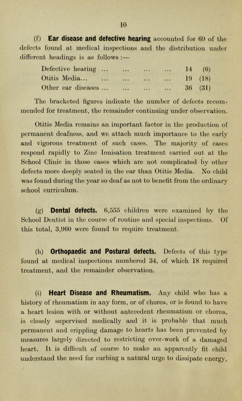 (f) Ear disease and defective hearing accounted for 69 of the defects found at medical inspections and the distribution under different headings is as follows :— Defective hearing ... ... ... ... 14 (6) Otitis Media... ... ... ... ... 19 (18) Other ear diseases ... ... ... ... 36 (31) The bracketed figures indicate the number of defects recom- mended for treatment, the remainder continuing under observation. Otitis Media remains an important factor in the production of permanent deafness, and we attach much importance to the early and vigorous treatment of such cases. The majority of cases respond rapidly to Zinc Ionisation treatment carried out at the School Clinic in those cases which are not complicated by other defects more deeply seated in the ear than Otitis Media. No child was found during the year so deaf as not to benefit from the ordinary school curriculum. (g) Dental defects. 6,555 children were examined by the School Dentist in the course of routine and special inspections. Of this total, 3,960 were found to require treatment. (h) Orthopaedic and Postural defects. Defects of this type found at medical inspections numbered 34, of which 18 required treatment, and the remainder observation. (i) Heart Disease and Rheumatism. Any child who has a history of rheumatism in any form, or of chorea, or is found to have a heart lesion with or without antecedent rheumatism or chorea, is closely supervised medically and it is probable that much permanent and crippling damage to hearts has been prevented by measures largely directed to restricting over-work of a damaged heart. It is difficult of course to make an apparently fit child understand the need for curbing a natural urge to dissipate energy,