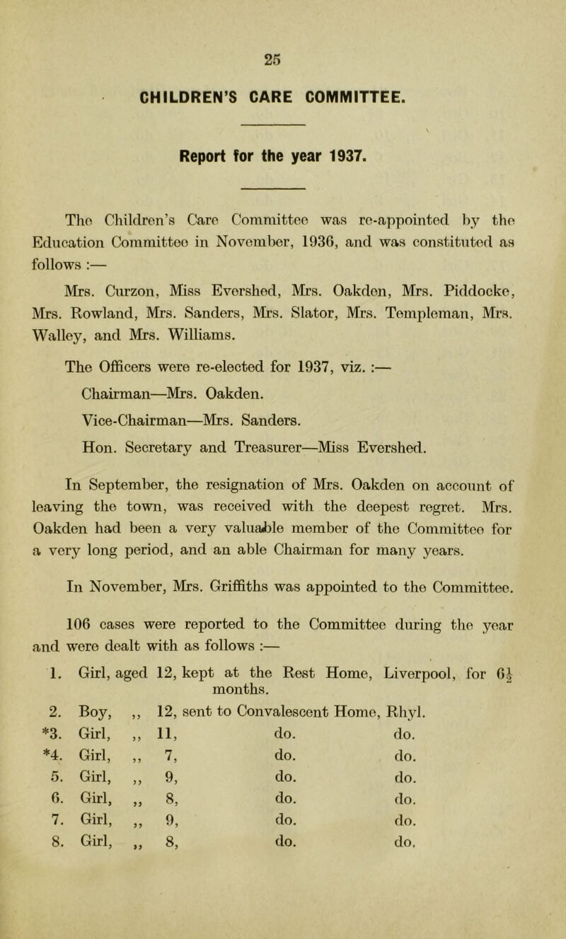 CHILDREN’S CARE COMMITTEE. Report for the year 1937. Tlio Ohiklron’s Caro Committeo was ro-appointorl by tho Education Comniittoo in Novenilier, 1930, and was constituted as follows :— Mrs. Curzon, Miss Evershed, Mrs. Oakden, Mrs. Piddockc, Mrs. Rowland, Mrs. Sanders, Mrs. Slator, Mrs. Tcmpleman, Mrs. Walley, and Mrs. Williams. The Officers were re-elected for 1937, viz. :— Chairman—Mrs. Oakden. Vice-Chairman—Mrs. Sanders. Hon. Secretary and Treasurer—Miss Evershed. In September, the resignation of Mrs. Oakden on account of leaving the town, was received with the deepest regret. Mrs. Oakden had been a very valuaible member of the Committeo for a very long period, and an able Chairman for many years. In November, Mrs. Griffiths was appointed to the Committeo. 106 cases were reported to the Committee during the year and were dealt with as follows :— 1. Girl, aged 12, kept at the months. Rest Home, Liverpool 2. Boy, > > 12, sent to Convalescent Home, Rhyl. *3. Girl, ) 9 11, do. do. *4 Girl, 5 5 7, do. do. 5. Girl, > > 9, do. do. 6. Girl, 8, do. do. 7. Girl, >9 9, do. do.