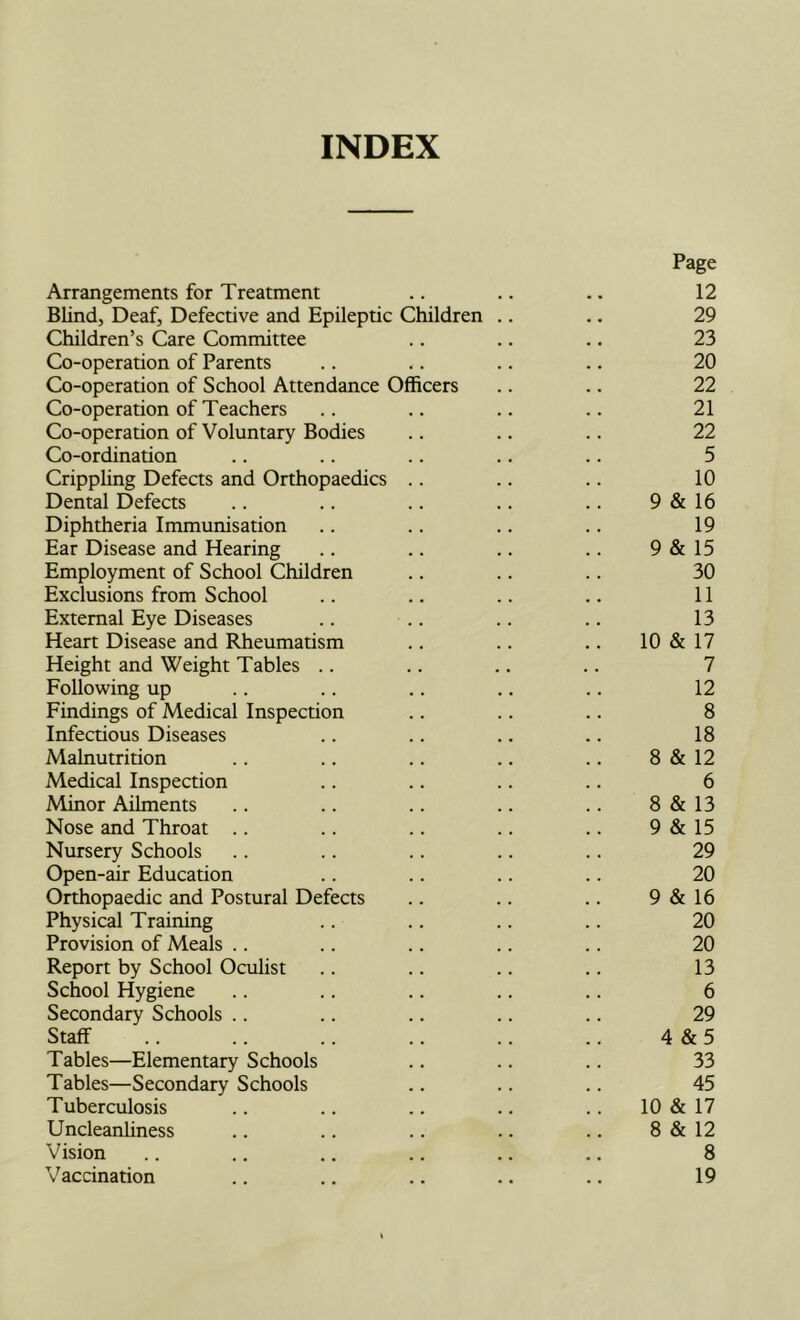 INDEX Page Arrangements for Treatment .. .. .. 12 Blind, Deaf, Defective and Epileptic Children .. .. 29 Children’s Care Committee .. .. .. 23 Co-operation of Parents .. .. .. .. 20 Co-operation of School Attendance Officers .. .. 22 Co-operation of Teachers .. .. .. .. 21 Co-operation of Voluntary Bodies .. .. .. 22 Co-ordination .. .. .. .. .. 5 Cripphng Defects and Orthopaedics .. .. .. 10 Dental Defects .. .. .. .. .. 9 & 16 Diphtheria Immunisation .. .. .. .. 19 Ear Disease and Hearing .. .. .. .. 9&15 Employment of School Children .. .. .. 30 Exclusions from School .. .. .. .. 11 External Eye Diseases .. .. .. .. 13 Heart Disease and Rheumatism .. .. .. 10 & 17 Height and Weight Tables .. .. .. .. 7 Following up .. .. .. .. .. 12 Findings of Medical Inspection .. .. .. 8 Infectious Diseases .. .. .. .. 18 Malnutrition .. .. .. .. .. 8 & 12 Medical Inspection .. .. .. .. 6 Minor Ailments .. .. .. .. .. 8 & 13 Nose and Throat .. .. .. .. .. 9 & 15 Nursery Schools .. .. .. .. .. 29 Open-air Education .. .. .. .. 20 Orthopaedic and Postural Defects .. .. .. 9 & 16 Physical Training .. .. .. .. 20 Provision of Meals .. .. .. .. .. 20 Report by School Oculist .. .. .. .. 13 School Hygiene .. .. .. .. .. 6 Secondary Schools .. .. .. .. .. 29 Staff .. .. .. 4&5 Tables—Elementary Schools .. .. .. 33 Tables—Secondary Schools .. .. .. 45 Tuberculosis .. .. .. .. .. 10 & 17 Uncleanliness .. .. .. .. .. 8 & 12 Vision .. .. .. .. ,. .. 8 Vaccination .. .. .. .. .. 19