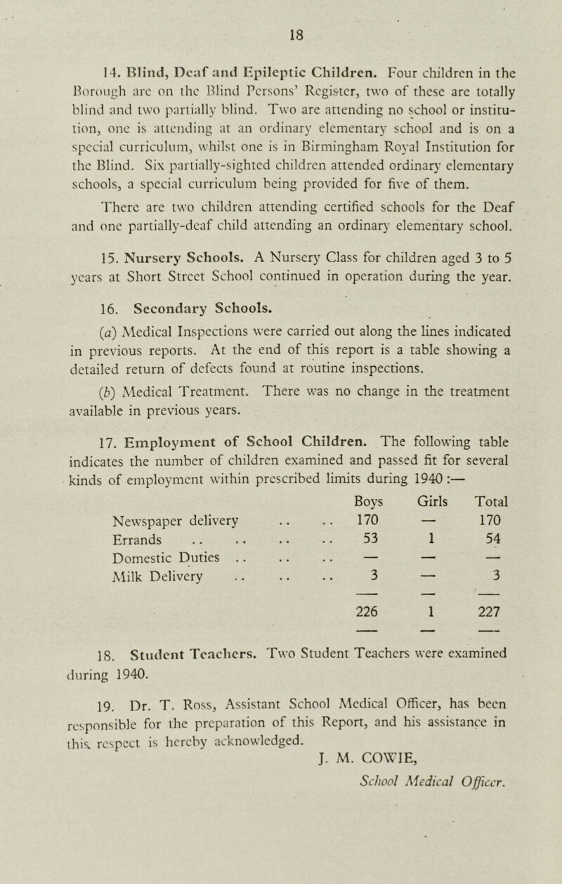 14. Blind, Dcnf and Bpileplic Children. Four children in the Poroiigh arc on the lllind Persons’ Rcgi.sicr, two of these arc totally blind and two partially blind. Two are attending no school or institu- tion, one is attending at an ordinary elementary school and is on a special curriculum, whilst one is in Birmingham Royal Institution for the Blind. Six partially-sighted children attended ordinary elementary schools, a special curriculum being provided for five of them. There are two children attending certified schools for the Deaf and one partially-deaf child attending an ordinary elementary school. 15. Nursery Schools. A Nursery Class for children aged 3 to 5 years at Short Street School continued in operation during the year. 16. Secondary Schools. (a) Medical Inspections were carried out along the lines indicated in previous reports. At the end of this report is a table showing a detailed return of defects found at routine inspections. (b) Medical Treatment. There was no change in the treatment available in previous years. 17. Employment of School Children. The following table indicates the number of children examined and passed fit for several kinds of employment within prescribed limits during 1940:— Newspaper delivery Boys .. 170 Girls Total 170 Errands . • 53 1 54 Domestic Duties .. . . — — — Milk Delivery 3 — 3 226 1 227 18. Student Teachers. Two Student Teachers were examined during 1940. 19. Dr. T. Ross, Assistant School Medical Officer, has been responsible for the preparation of this Report, and his assistance in this, respect is hereby acknowledged. J. M. COWIE, School Medical Officer.