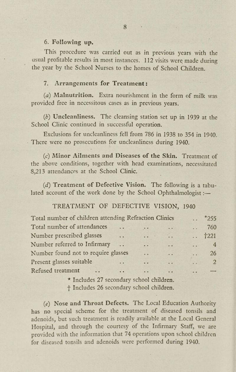 8 6. Following up. This procedure was carried out as in previous years with the usual profitable results in most instances. 112 visits were made during the year by the School Nurses to the homes of School Children. 7. Arrangements for Treatment: (а) Malnutrition. Extra nourishment in the form of milk was provided free in necessitous cases as in previous years. (б) Uncleanliness. The cleansing station set up in 1939 at the School Clinic continued in successful operation. Exclusions for unclcanlincss fell from 786 in 1938 to 354 in 1940. There were no prosecutions for unclcanlincss during 1940. (c) Minor Ailments and Diseases of the Skin. Treatment of the above conditions, together with head examinations, necessitated 8,213 attendances at the School Clinic. (d) Treatment of Defeetive Vision. The following is a tabu- lated account of the work done by the School Ophthalmologist:— TREATMENT OF DEFECTIVE VISION, 1940 Total number of children attending Refraction Clinics .. *255 Total number of attendances .. .. .. .. 760 Number prescribed glasses .. .. .. .. t221 Number referred to Infirmary .. .. .. .. 4 Number found not to require glasses .. .. .. 26 Present glasses suitable .. .. .. .. 2 Refused treatment .. .. .. .. .. — * Includes 27 secondary school children, f Includes 26 secondary school children. (e) Nose and Throat Defects. The Local Education Authority has no special scheme for the treatment of diseased tonsils and adenoids, but such treatment is readily available at the Local General Hospital, and through the courtesy of the Infirmary Staff, we are provided with the information that 74 operations upon school children for diseased tonsils and adenoids were performed during 1940.