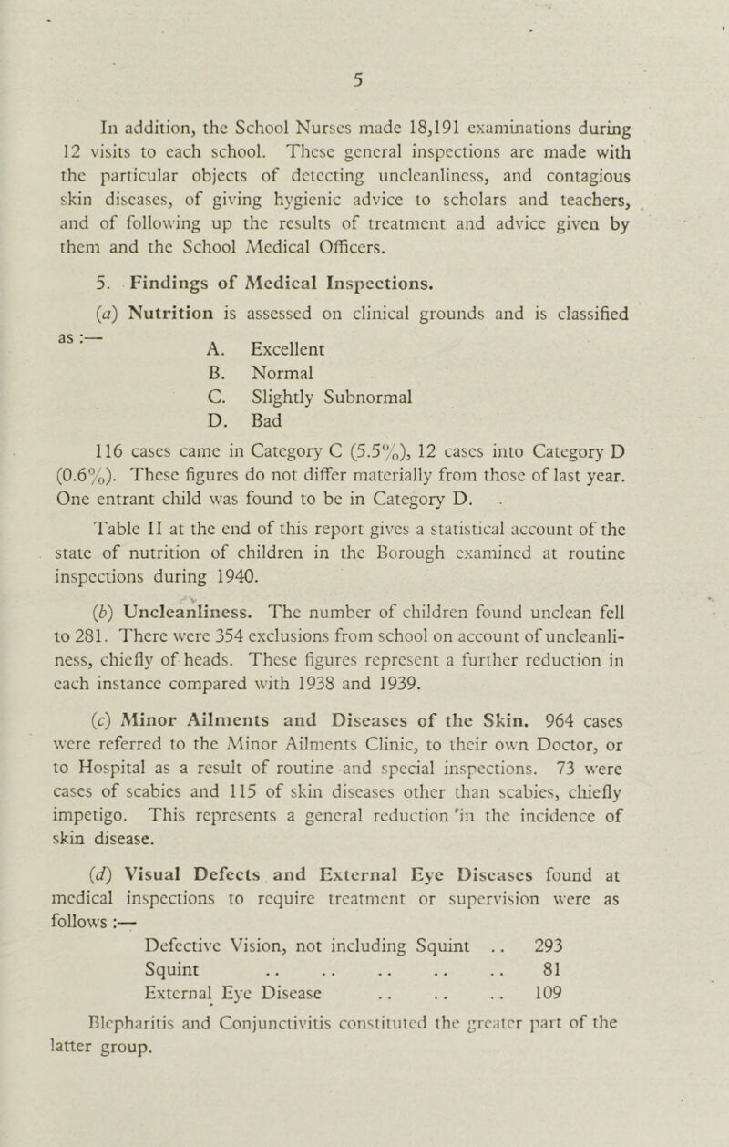 5 In addition, the School Nurses made 18,191 exammations during 12 visits to each school. These general inspections arc made with the particular objects of detecting uncleanliness, and contagious skin diseases, of giving hygienic advice to scholars and teachers, and of following up the results of treatment and advice given by them and the School Medical Officers. 5. Findings of Medical Insi^ections. (a) Nutrition is assessed on clinical grounds and is classified ' A. Excellent B. Normal C. Slightly Subnormal D. Bad 116 eases came in Category C (5.5%), 12 eases into Category D (0.6%). These figures do not differ materially from those of last year. One entrant child was found to be in Category D. Table II at the end of this report gives a statistical account of the state of nutrition of children in the Borough examined at routine inspections during 1940. V {b) Uncleanliness. The number of children found unclean fell to 281. There were 354 exclusions from school on account of uncleanli- ness, chiefly of heads. These figures represent a further reduction in each instance compared with 1938 and 1939. (c) Minor Ailments and Diseases of the Skin. 964 cases were referred to the Minor Ailments Clinic, to their own Doctor, or to Hospital as a result of routine and special inspections. 73 were cases of scabies and 115 of skin diseases other than scabies, chiefly impetigo. This represents a general reduction ’in the incidence of skin disease. (d) Visual Defects and External Eye Diseases found at medical inspections to require treatment or supervision were as follows :— Defective Vision, not including Squint .. 293 Squint .. .. .. .. ., 81 External Eye Disease .. .. .. 109 Blepharitis and Conjunctivitis constituted the greater part of the latter group.