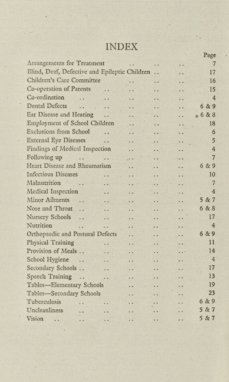 INDEX Page Arrangements for Treatment .. ,. ,, 7 Blind, Deaf, Defective and Epileptic Children .. ,, 17 Children’s Care Committee .. ., .. 16 Co-operation of Parents .. .. .. .. 15 Co-ordination .. .. .. .. .. 4 Dental Defects .. .. .. .. .. 6&9 Ear Disease and Hearing .. .. .. o6&3 Employment of School Children .. .. .. 18 Exclusions from School .. .. .. ., 6 External Eye Diseases .. .. .. .. 5 Findings of Medical Inspection .. ., .. 4 Following up .. .. .. .. .. 7 Heart Disease and Rheumatism .. .. .. 6 & 9 Infcaious Diseases .. .. .. .. 10 Malnutrition .. .. .. .. .. 7 Medical Inspection .. .. .. .. .4 Minor Ailments .. .. .. .. .. 5&7 Nose and Throat .. .. .. .. .. 6&8 Nursery Schools .. .. .. .. .. 17 Nutrition .. .. .. .. .. 4 Orthopaedic and Postural Defects .. .. ,.. 6 & 9 Physical Training .. .. .. .. 11 Provision of Meals ., .. .. .. .. 14 School Hygiene .. .. .. .. .. 4 Secondary Schools .. .. .. .. .. 17 Speech Training .. .. .. .. .. 13 Tables—Elementary Schools .. .. .. 19 Tables—Secondary Schools .. .. .. 23 Tuberculosis .. .. .. .. .. 6&9 Uncleanliness .. .. .. .. .. 5&7 Vision .. .. .. .. .. .. 5&7