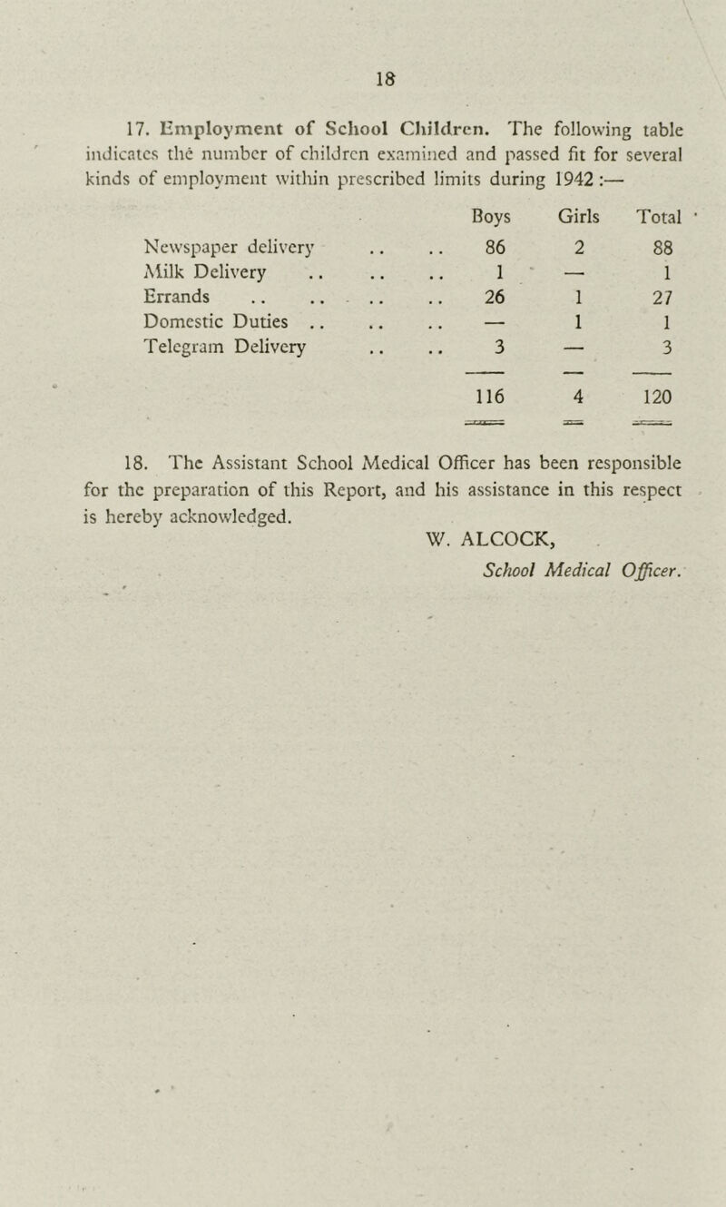 18 17. Employment of School Children. The following table indicates the number of children examined and passed fit for several kinds of employment within prescribed limits during 1942 ;— Newspaper delivery Milk Delivery Errands Domestic Duties .. Telegram Delivery Boys Girls Total 86 2 88 1 ' — 1 26 1 27 — 1 1 3 — 3 116 4 120 18. The Assistant School Medical Officer has been responsible for the preparation of this Report, and his assistance in this respect is hereby acknowledged. W. ALCOCK, School Medical Officer.