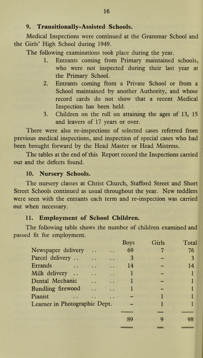 9. Transitionally-Assisted Schools. Medical Inspections were continued at the Grammar School and the Girls’ High School during 1949. The following examinations took place during the year. 1. Entrants coming from Primary maintained schools, who were not inspected during their last year at the Primary School. 2. Entrants coming from a Private School or from a School maintained by another Authority, and whose record cards do not show that a recent Medical Inspection has been held. 3. Children on the roll on attaining the ages of 13, 15 and leavers of 17 years or over. There were also re-inspections of selected cases referred from previous medical inspections, and inspection of special cases who had been brought forward by the Head Master or Head Mistress. The tables at the end of this Report record the Inspections carried out and the defects found. 10. Nursery Schools. The nursery classes at Christ Church, Stafford Street and Short Street Schools continued as usual throughout the year. New toddlers were seen with the entrants each term and re-inspection was carried out when necessary. 11. Employment of School Children. The following table shows the number of children examined and passed fit for employment. Boys Girls Total Newspaper delivery 69 7 76 Parcel delivery .. 3 - 3 Errands 14 - 14 Milk delivery .. 1 - 1 Dental Mechanic 1 - 1 Bundling firewood 1 - 1 Pianist - 1 1 Learner in Photographic Dept. - 1 1 89 9 98
