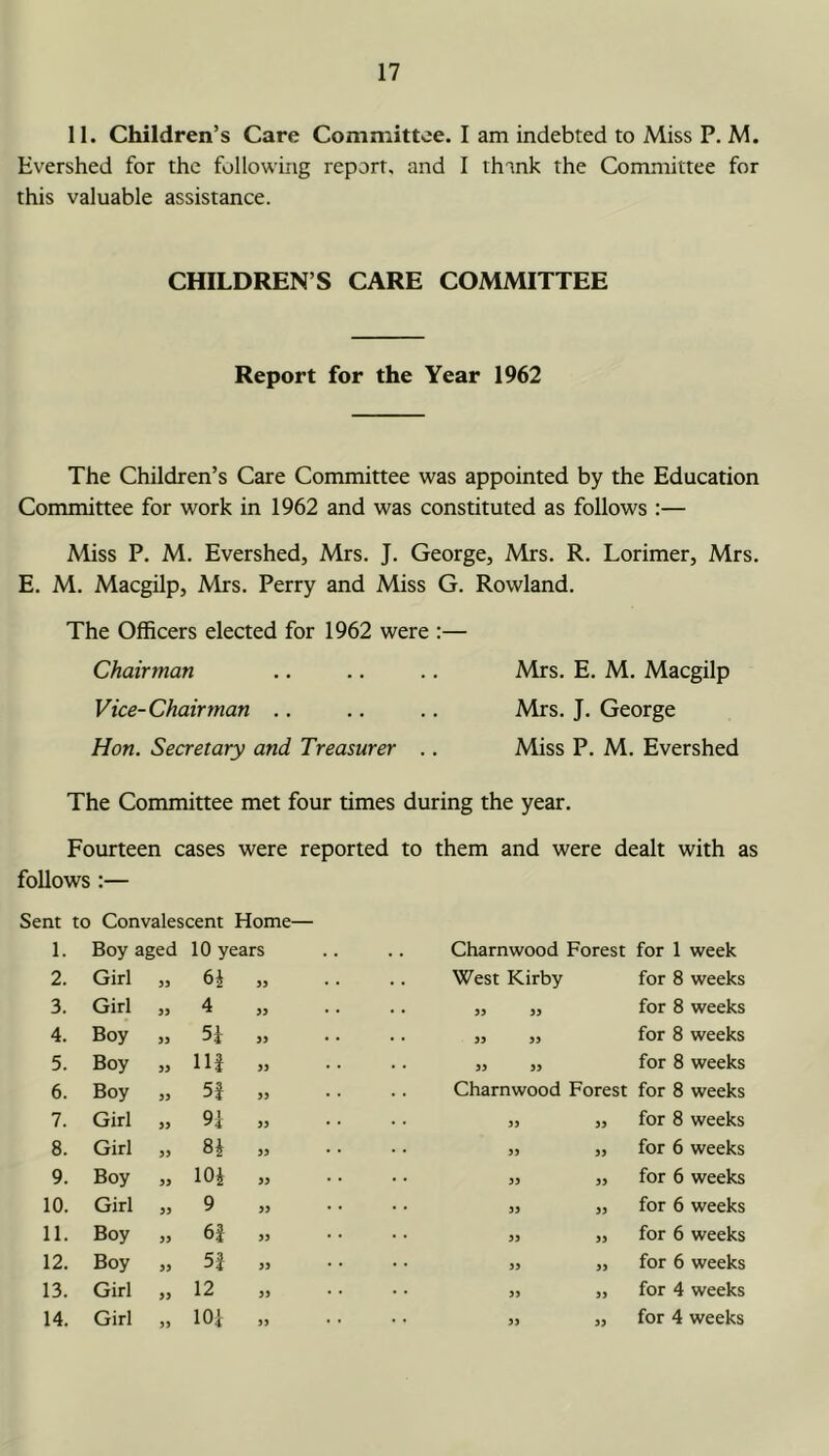 11. Children’s Care Committee. I am indebted to Miss P. M. Evershed for the following report, and I thank the Committee for this valuable assistance. CHILDREN’S CARE COMMITTEE Report for the Year 1962 The Children’s Care Committee was appointed by the Education Committee for work in 1962 and was constituted as follows :— Miss P. M. Evershed, Mrs. J. George, Mrs. R. Lorimer, Mrs. E, M. Macgilp, Mrs. Perry and Miss G. Rowland. The Officers elected for 1962 were :— Chairman .. .. .. Mrs. E. M. Macgilp Vice-Chairman .. .. .. Mrs. J. George Hon. Secretary and Treasurer .. Miss P. M. Evershed The Committee met four times during the year. Fourteen cases were reported to them and were dealt with as follows :— Sent 1. to Convalescent Home— Boy aged 10 years Charnwood Forest for 1 week 2. Girl 33 • • West Kirby for 8 weeks 3. Girl 4 33 • • 33 33 for 8 weeks 4. Boy 5i 33 • • 33 33 for 8 weeks 5. Boy >3 Hi 33 • • 33 33 for 8 weeks 6. Boy 33 5i 33 • • Charnwood Forest for 8 weeks 7. Girl 33 91 33 • * 33 33 for 8 weeks 8. Girl 33 -4N 00 33 • • 33 33 for 6 weeks 9. Boy 33 lOi 33 • • 33 33 for 6 weeks 10. Girl 33 9 33 • • 33 33 for 6 weeks 11. Boy 33 61 33 * * 33 33 for 6 weeks 12. Boy 33 n 33 • * 33 33 for 6 weeks 13. Girl 33 12 33 • • 33 33 for 4 weeks 14. Girl 33 101 33 • • 33 33 for 4 weeks