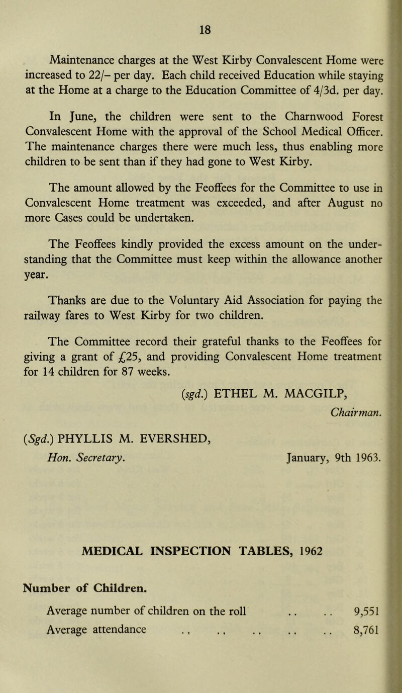 Maintenance charges at the West Kirby Convalescent Home were increased to 22/- per day. Each child received Education while staying at the Home at a charge to the Education Committee of 4/3d. per day. In June, the children were sent to the Charnwood Forest Convalescent Home with the approval of the School Medical Officer. The maintenance charges there were much less, thus enabling more children to be sent than if they had gone to West Kirby. The amount allowed by the Feoffees for the Committee to use in Convalescent Home treatment was exceeded, and after August no more Cases could be undertaken. The Feoffees kindly provided the excess amount on the under- standing that the Committee must keep within the allowance another year. Thanks are due to the Voluntary Aid Association for paying the railway fares to West Kirby for two children. The Committee record their grateful thanks to the Feoffees for giving a grant of £15, and providing Convalescent Home treatment for 14 children for 87 weeks. {sgd.) ETHEL M. MACGILP, Chairman. {Sgd.) PHYLLIS M. EVERSHED, Hon. Secretary. January, 9th 1963. MEDICAL INSPECTION TABLES, 1962 Number of Children. Average number of children on the roll Average attendance 9,551 8,761