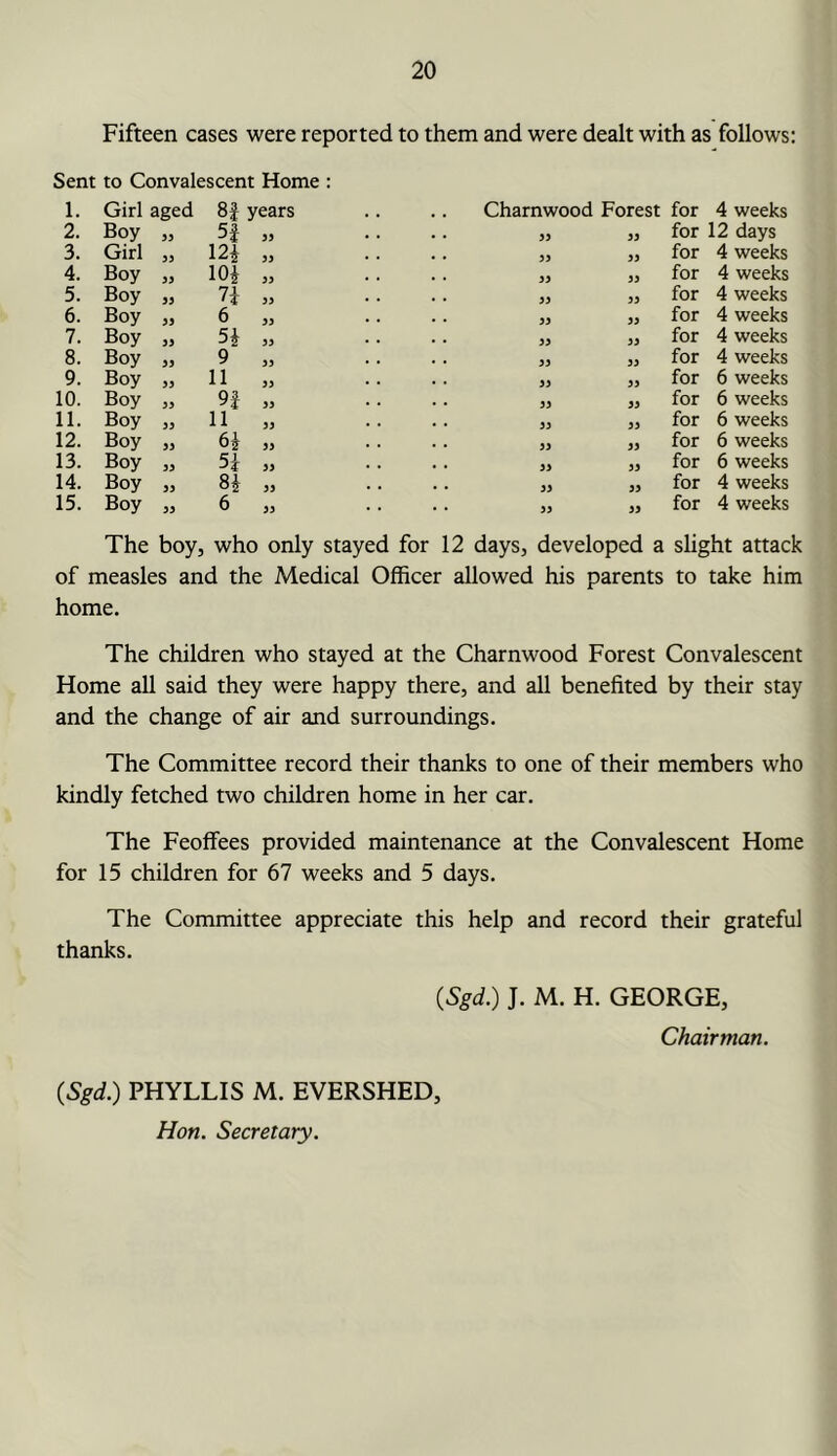 Fifteen cases were reported to them and were dealt with as follows: Sent to Convalescent Home : 1. Girl aged 8f years .. Charnwood Forest for 4 weeks 2. Boy >5 5f 33 • • 33 33 for 12 days 3. Girl 35 12i 33 • « 33 33 for 4 weeks 4. Boy 33 lOi 33 • ■ 33 33 for 4 weeks 5. Boy 33 7i 33 • • 33 33 for 4 weeks 6. Boy 33 6 33 • • 33 33 for 4 weeks 7. Boy 33 33 • • 33 33 for 4 weeks 8. Boy 33 9 33 • • 33 33 for 4 weeks 9. Boy 33 11 33 • • 33 33 for 6 weeks 10. Boy 33 n 33 • • 33 33 for 6 weeks 11. Boy 33 11 33 • • 33 33 for 6 weeks 12. Boy 33 33 • • 33 33 for 6 weeks 13. Boy 33 5i 33 • • 33 33 for 6 weeks 14. Boy 33 33 • • 33 33 for 4 weeks 15. Boy 33 6 33 . • • 33 33 for 4 weeks The boy, who only stayed for 12 days, developed a slight attack of measles and the Medical Officer allowed his parents to take him home. The children who stayed at the Charnwood Forest Convalescent Home all said they were happy there, and all benefited by their stay and the change of air and surroundings. The Committee record their thanks to one of their members who kindly fetched two children home in her car. The Feoffees provided maintenance at the Convalescent Home for 15 children for 67 weeks and 5 days. The Committee appreciate this help and record their grateful thanks. {Sgd.) J. M. H. GEORGE, Chairman. (Sgd.) PHYLLIS M. EVERSHED, Hon. Secretary.