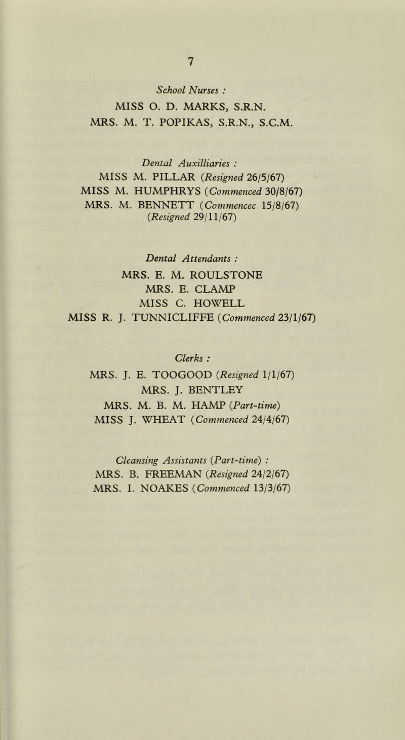 School Nurses : MISS O. D. MARKS, S.R.N. MRS. M. T. POPIKAS, S.R.N., S.C.M. Dental Auxilliaries : MISS M. PILLAR {Resigned 26/5/67) MISS M. HUMPHRYS {Commenced 30/8/67) MRS. M. BENNETT {Commencec 15/8/67) {Resigned 29/11/67) Dental Attendants : MRS. E. M. ROULSTONE MRS. E. CLAMP MISS C. HOWELL MISS R. J. TUNNICLIFFE (CowmeHced 23/1/67) Clerks : MRS. J. E. TOOGOOD {Resigned 1/1/67) MRS. J. BENTLEY MRS. M. B. M. HAMP {Part-time) MISS J. WHEAT {Commenced 2414167) Cleansing Assistants {Part-time) : MRS. B. FREEMAN {Resigned 24/2/67) MRS. I. NOAKES {Commenced 13/3/67)