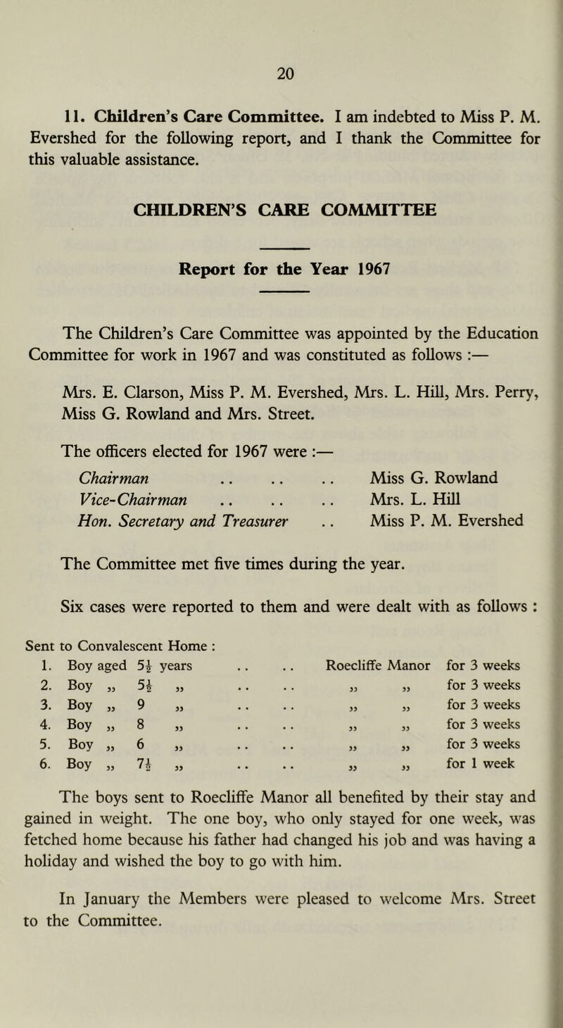 11. Children’s Care Committee. I am indebted to Miss P. M. Evershed for the following report, and I thank the Committee for this valuable assistance. CHILDREN’S CARE COMMITTEE Report for the Year 1967 The Children’s Care Committee was appointed by the Education Committee for work in 1967 and was constituted as follows ;— Mrs. E. Clarson, Miss P. M. Evershed, Mrs. L. Hill, Mrs. Perry, Miss G. Rowland and Mrs. Street. The officers elected for 1967 were :— Chairman Miss G. Rowland Vice-Chairman Mrs. L. Hill Hon. Secretary and Treasurer Miss P. M. Evershed The Committee met five times during the year. Six cases were reported to them and were dealt with as follows : Sent to Convalescent Home : 1. Boy aged 5^ years Roecliffe Manor for 3 weeks 2. Boy 55 5^ 55 55 55 for 3 weeks 3. Boy 55 9 55 55 55 for 3 weeks 4. Boy 55 8 55 55 55 for 3 weeks 5. Boy 55 6 55 55 55 for 3 weeks 6. Boy 55 74 55 55 55 for 1 week The boys sent to Roecliffe Manor all benefited by their stay and gained in weight. The one boy, who only stayed for one week, was fetched home because his father had changed his job and was having a holiday and wished the boy to go with him. In January the Members were pleased to welcome Mrs. Street to the Committee.