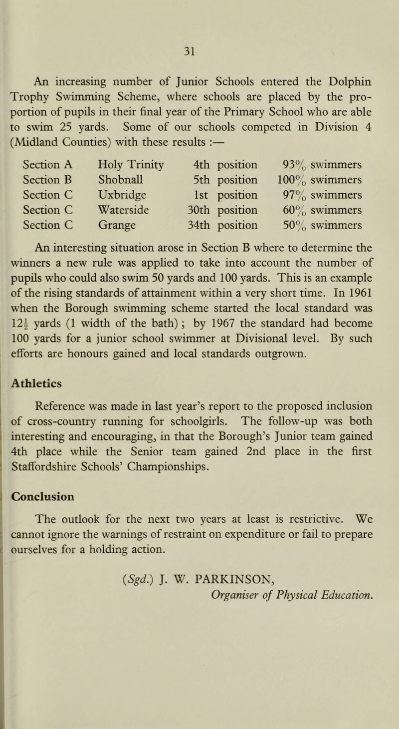An increasing number of Junior Schools entered the Dolphin Trophy Swimming Scheme, where schools are placed by the pro- portion of pupils in their final year of the Primary School who are able to swim 25 yards. Some of our schools competed in Division 4 (Midland Counties) with these results :— Section A Section B Section C Section C Section C Holy Trinity S hobnail Uxbridge Waterside Grange 4th position 5th position 1st position 30th position 34th position 93% swimmers 100% swimmers 97% swimmers 60% swimmers 50°'o swimmers An interesting situation arose in Section B where to determine the winners a new rule was applied to take into account the number of pupils who could also swim 50 yards and 100 yards. This is an example of the rising standards of attainment within a very short time. In 1961 when the Borough swimming scheme started the local standard was 12 J yards (1 width of the bath); by 1967 the standard had become 100 yards for a junior school swimmer at Divisional level. By such efforts are honours gained and local standards outgrown. Athletics Reference was made in last year’s report to the proposed inclusion ; of cross-country running for schoolgirls. The follow-up was both i interesting and encouraging, in that the Borough’s Junior team gained i 4th place while the Senior team gained 2nd place in the first ! Staffordshire Schools’ Championships. } Conclusion The outlook for the next two years at least is restrictive. We cannot ignore the warnings of restraint on expenditure or fail to prepare f ourselves for a holding action. (Sgd.) J. W. PARKINSON, Organiser of Physical Education.