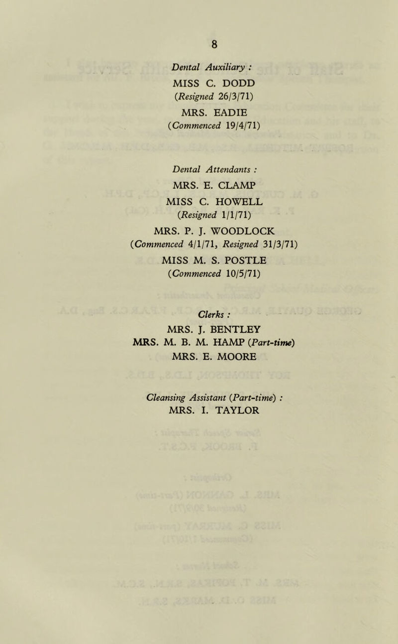 Dental Auxiliary : MISS C. DODD {Resigned 26/3/71) MRS. EADIE {Commenced 19/4/71) Dental Attendants : MRS. E. CLAMP MISS C. HOWELL {Resigned 1/1/71) MRS. P. J. WOODLOCK {Commenced 4/1/71, Resigned 31/3/71) MISS M. S. POSTLE {Commenced 10/5/71) Clerks : MRS. J. BENTLEY MRS. M. B. M. HAMP {Part-time) MRS. E. MOORE Cleansing Assistant {Part-time) : MRS. 1. TAYLOR