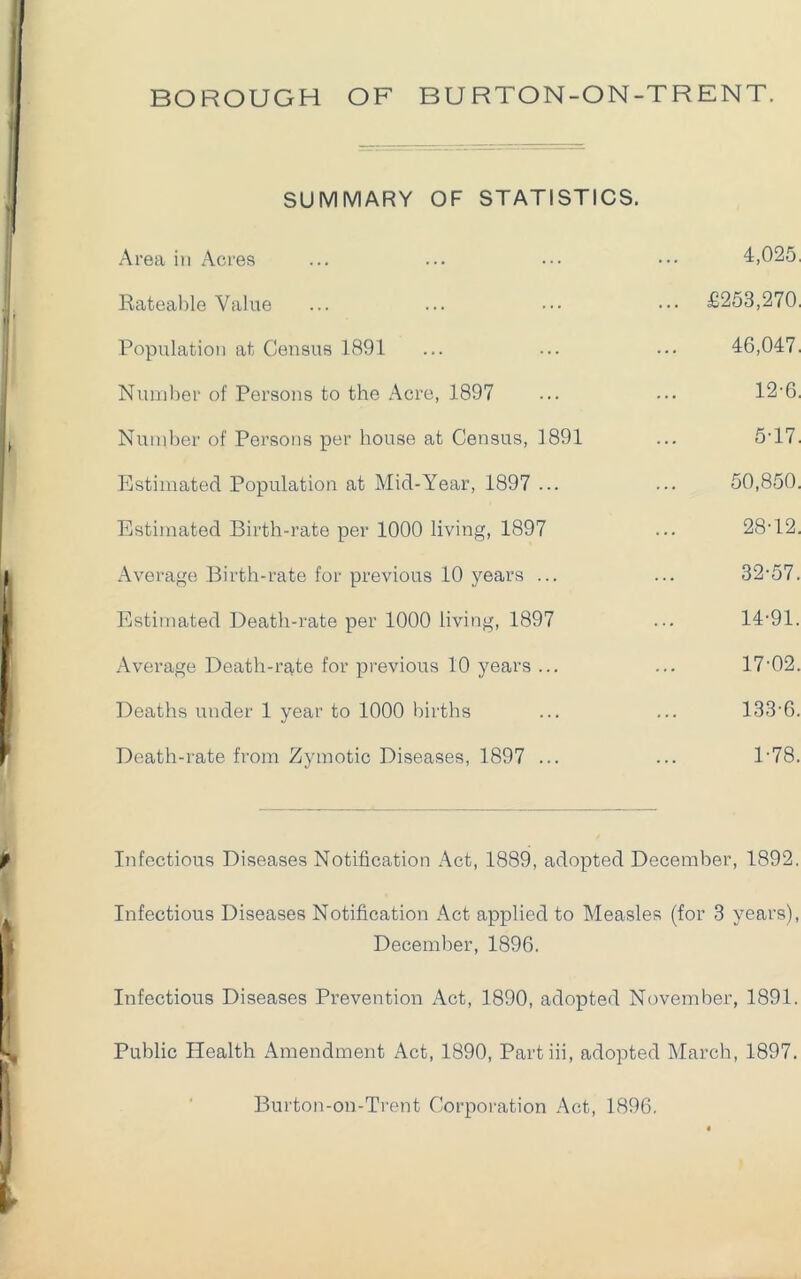 SUMMARY OF STATISTICS. Area in Acres ... ... ••• ••• 4,025, Rateable Value ... ... .•• ••• £253,270, Population at Census 1891 ... ... ... 46,047, Number of Persons to the Acre, 1897 ... ... 12'6, Number of Persons per house at Census, 1891 ... 5T7. Estimated Population at Mid-Year, 1897 ... ... 50,850. Estimated Birth-rate per 1000 living, 1897 ... 28T2. Average Birth-rate for previous 10 years ... ... 32-57. Estimated Death-rate per 1000 living, 1897 ... 14-91. Average Death-rate for previous 10 years ... ... 17-02. Deaths under 1 year to 1000 births ... ... 133-6. Death-rate from Zymotic Diseases, 1897 ... ... 1-78. Infectious Diseases Notification Act, 1889, adopted December, 1892. Infectious Diseases Notification Act applied to Measles (for 3 years), December, 1896. Infectious Diseases Prevention Act, 1890, adopted November, 1891. Public Health Amendment Act, 1890, Partiii, adopted March, 1897. ‘ Burton-on-Trent Corpoi-ation Act, 1896.