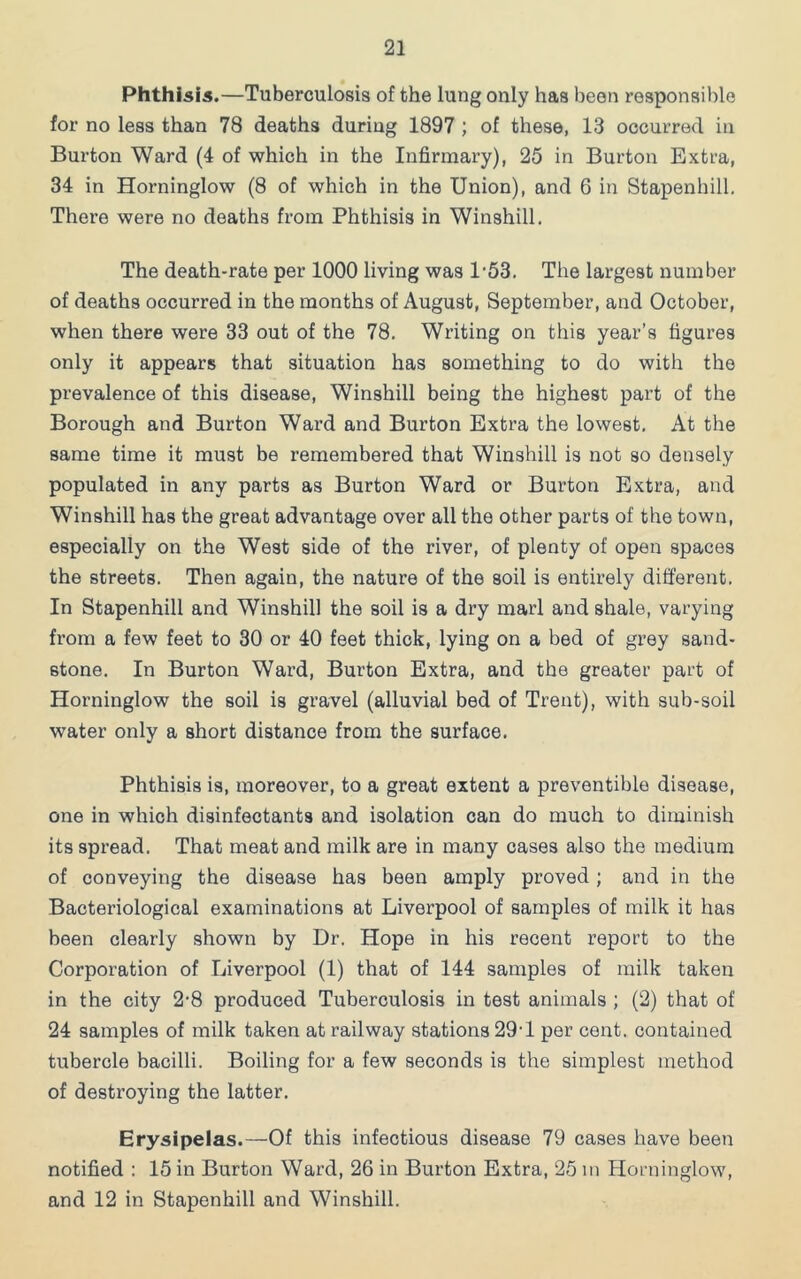 Phthisis.—Tuberculosis of the lung only has been responsible for no less than 78 deaths during 1897 ; of these, 13 occurred in Burton Ward (4 of which in the Infirmary), 25 in Burton Extra, 34 in Horninglow (8 of which in the Union), and 6 in Stapenhill. There were no deaths from Phthisis in Winshill. The death-rate per 1000 living was 1’53. The largest number of deaths occurred in the months of August, September, and October, when there were 33 out of the 78. Writing on this year’s figures only it appears that situation has something to do with the prevalence of this disease, Winshill being the highest part of the Borough and Burton Ward and Burton Extra the lowest. At the same time it must be remembered that Winshill is not so densely populated in any parts as Burton Ward or Burton Extra, and Winshill has the great advantage over all the other parts of the town, especially on the West side of the river, of plenty of open spaces the streets. Then again, the nature of the soil is entirely different. In Stapenhill and Winshill the soil is a dry marl and shale, varying from a few feet to 30 or 40 feet thick, lying on a bed of grey sand- stone. In Burton Ward, Burton Extra, and the greater part of Horninglow the soil is gravel (alluvial bed of Trent), with sub-soil water only a short distance from the surface. Phthisis is, moreover, to a great extent a preventible disease, one in which disinfectants and isolation can do much to diminish its spread. That meat and milk are in many cases also the medium of conveying the disease has been amply proved; and in the Bacteriological examinations at Liverpool of samples of milk it has been clearly shown by Dr. Hope in his recent report to the Corporation of Liverpool (1) that of 144 samples of milk taken in the city 2-8 produced Tuberculosis in test animals ; (2) that of 24 samples of milk taken at railway stations 29'1 per cent, contained tubercle bacilli. Boiling for a few seconds is the simplest method of destroying the latter. Erysipelas.—Of this infectious disease 79 cases have been notified : 15 in Burton Ward, 26 in Burton Extra, 25 in Horninglow, and 12 in Stapenhill and Winshill.