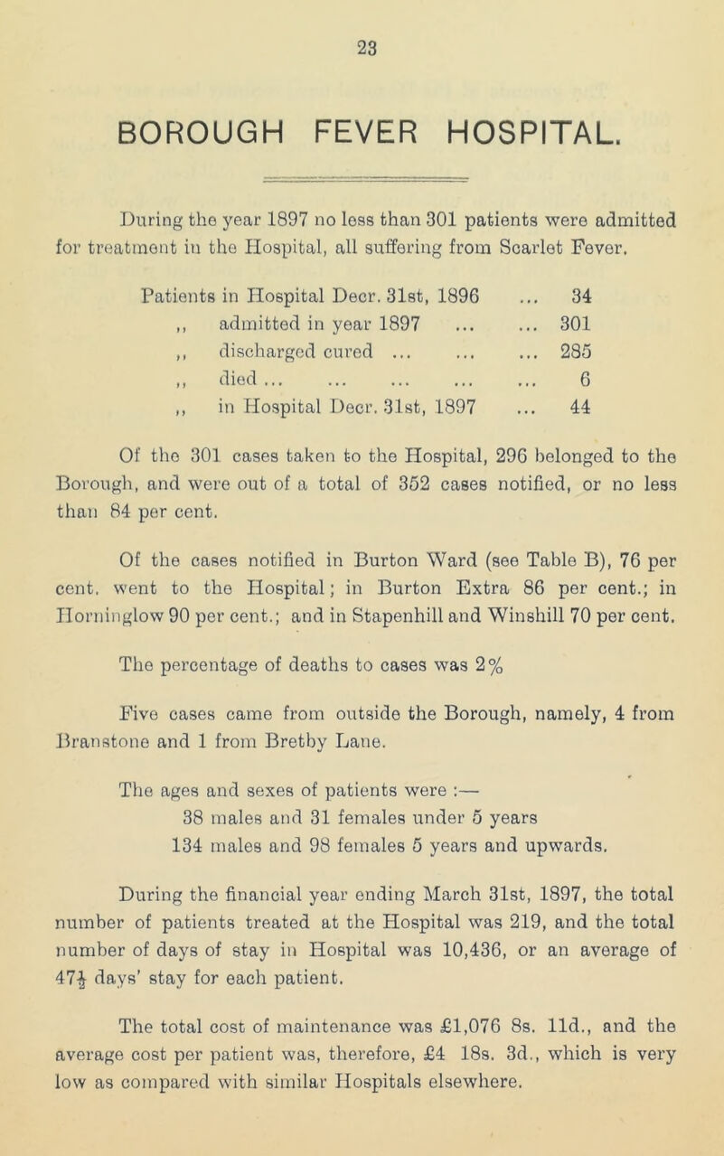 BOROUGH FEVER HOSPITAL During the year 1897 no less than 301 patients were admitted for treatment in the Hospital, all suffering from Scarlet Fever. Patients in Hospital Deer. 31st, 1896 ... 34 ,, admitted in year 1897 ... 301 ,, discharged cured ... ... 235 ,, died ... 6 ,, in Hospital Deer. Slst, 1897 ... 44 Of the 301 cases taken to the Hospital, 296 belonged to the Borough, and were out of a total of 352 cases notified, or no less than 84 per cent. Of the cases notified in Burton Ward (see Table B), 76 per cent, went to the Hospital; in Burton Extra 86 per cent.; in Ilorninglow 90 per cent.; and in Stapenhill and Winshill 70 per cent. The percentage of deaths to cases was 2% Five cases came from outside the Borough, namely, 4 from Branatone and 1 from Bretby Lane. The ages and sexes of patients were :— 38 males and 31 females under 5 years 134 males and 98 females 5 years and upwards. During the financial year ending March 31st, 1897, the total number of patients treated at the Hospital was 219, and the total number of days of stay in Hospital was 10,436, or an average of 47^ days' stay for each patient. The total cost of maintenance was £1,076 8s. lid., and the average cost per patient was, therefore, £4 18s. 3d,, which is very low as compared with similar Hospitals elsewhere.