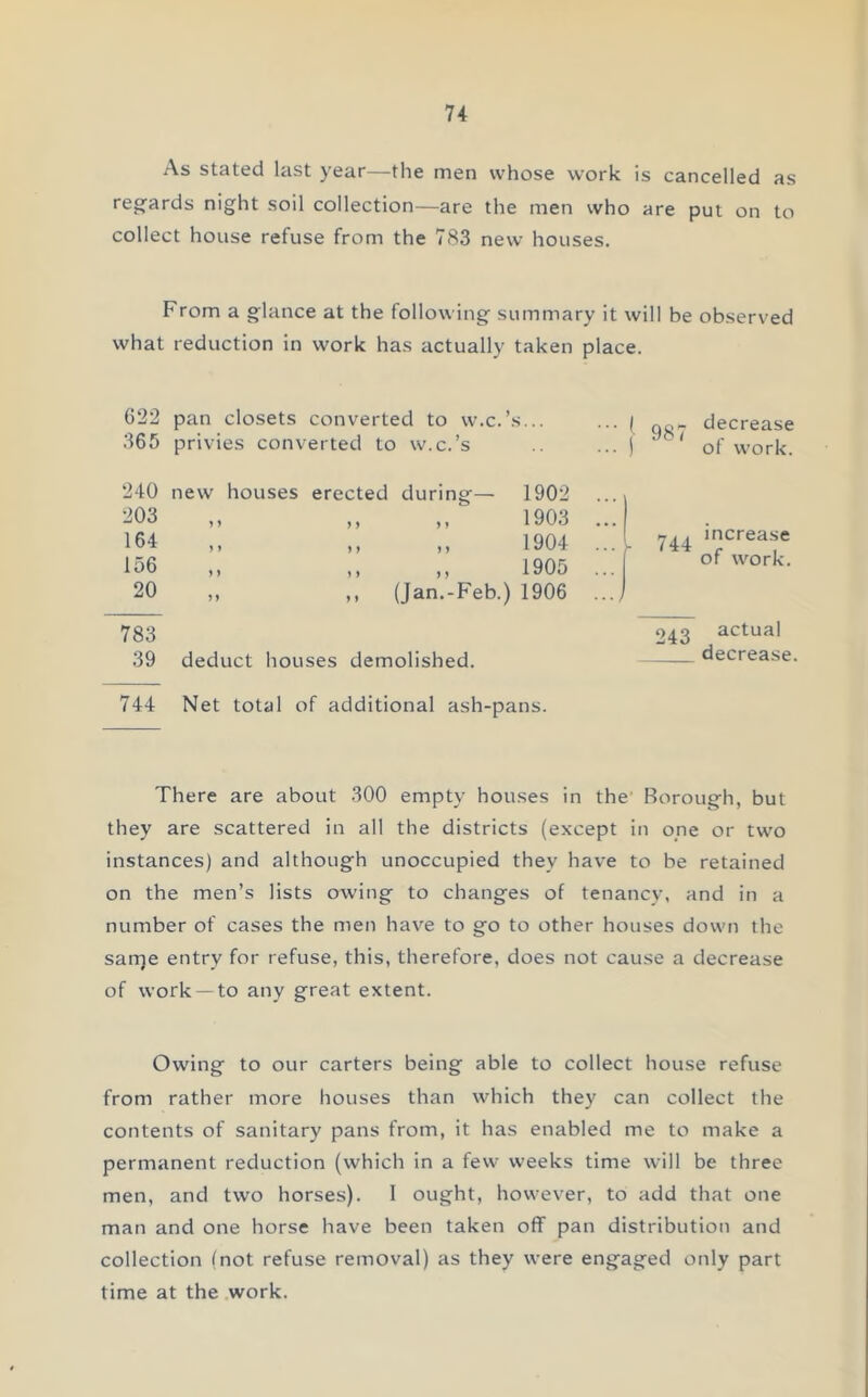 As stated last year—the men whose work is cancelled as regards night soil collection—are the men who are put on to collect house refuse from the 783 new houses. From a glance at the following summary it will be observed what reduction in work has actually taken place. 622 pan closets converted to w.c. ’« ' ) 365 privies converted to w.c.’s 240 new houses erected during— 1902 .... 203 i > M y y 1903 ... 164 y y y yy 1904 ...l 156 y y y yy 1905 ... 20 yy ,, (Jan.-Feb.) 1906 ..., 744 decrease of work. increase of work. 783 39 deduct houses demolished. 243 actual ___ decrease. 744 Net total of additional ash-pans. There are about 300 empty houses in the Borough, but they are scattered in all the districts (except in one or two instances) and although unoccupied they have to be retained on the men’s lists owing to changes of tenancy, and in a number of cases the men have to go to other houses down the sanje entry for refuse, this, therefore, does not cause a decrease of work —to any great extent. Owing to our carters being able to collect house refuse from rather more houses than which they can collect the contents of sanitary pans from, it has enabled me to make a permanent reduction (which in a few weeks time will be three men, and two horses). I ought, however, to add that one man and one horse have been taken off pan distribution and collection (not refuse removal) as they were engaged only part time at the work.