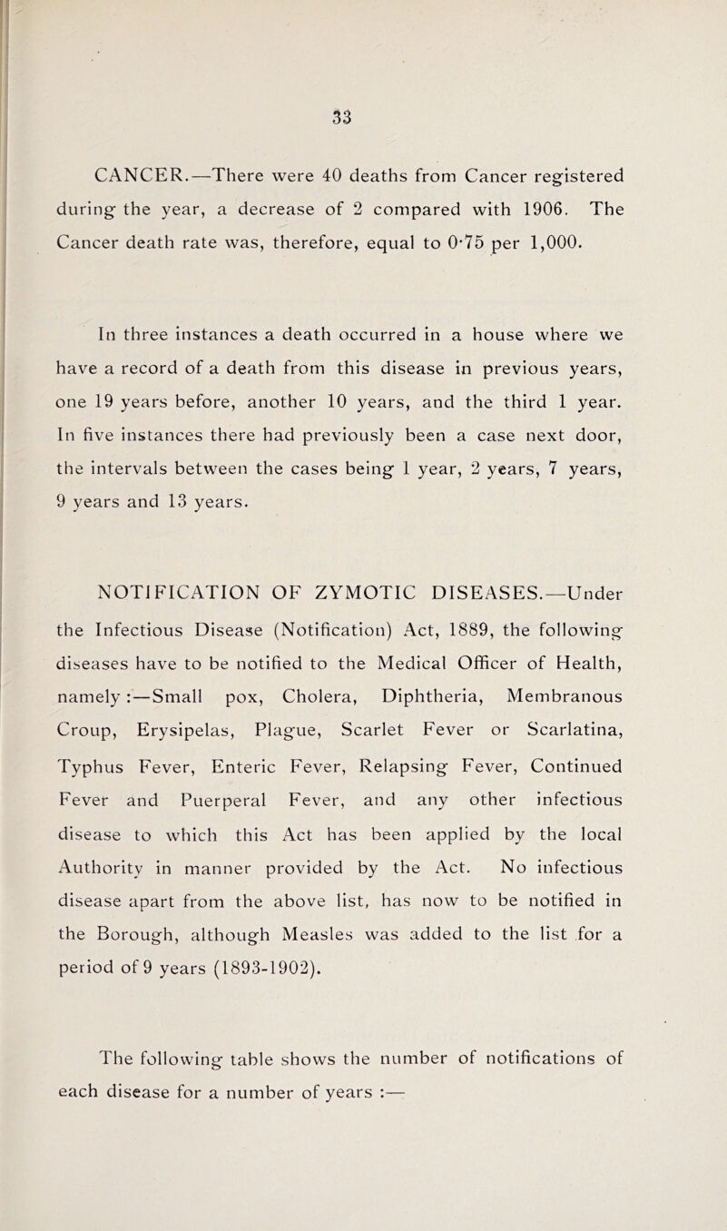 CANCER.—There were 40 deaths from Cancer registered during the year, a decrease of 2 compared with 1906. The Cancer death rate was, therefore, equal to 0*75 per 1,000. In three instances a death occurred in a house where we have a record of a death from this disease in previous years, one 19 years before, another 10 years, and the third 1 year. In five instances there had previously been a case next door, the intervals between the cases being 1 year, 2 years, 7 years, 9 years and 13 years. NOTIFICATION OF ZYMOTIC DISEASES.—Under the Infectious Disease (Notification) Act, 1889, the following diseases have to be notified to the Medical Officer of Health, namely:—Small pox. Cholera, Diphtheria, Membranous Croup, Erysipelas, Plague, Scarlet Fever or Scarlatina, Typhus Fever, Enteric Fever, Relapsing Fever, Continued Fever and Puerperal Fever, and any other infectious disease to which this Act has been applied by the local Authority in manner provided by the Act. No infectious disease apart from the above list, has now to be notified in the Borough, although Measles was added to the list for a period of 9 years (1893-1902). The following table shows the number of notifications of each disease for a number of years :—