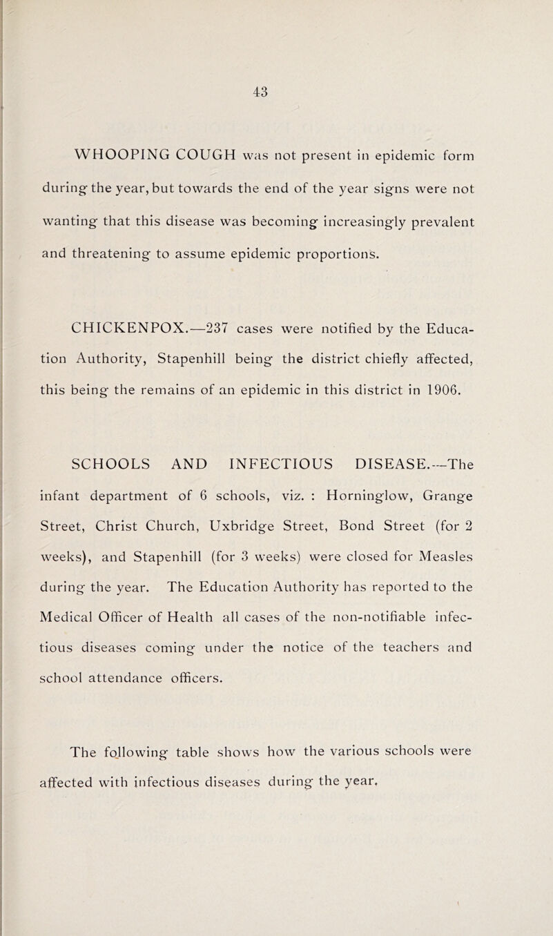 WHOOPING COUGH was not present in epidemic form during the year, but towards the end of the year signs were not wanting that this disease was becoming increasingly prevalent and threatening to assume epidemic proportions. CHICKENPOX.—237 cases were notified by the Educa- tion Authority, Stapenhill being the district chiefly affected, this being the remains of an epidemic in this district in 1906. SCHOOLS AND INFECTIOUS DISEASE.—The infant department of 6 schools, viz. : Horninglow, Grange Street, Christ Church, Uxbridge Street, Bond Street (for 2 weeks), and Stapenhill (for 3 weeks) were closed for Measles during the year. The Education Authority has reported to the Medical Officer of Health all cases of the non-notifiable infec- tious diseases coming under the notice of the teachers and school attendance officers. The following table shows how the various schools were affected with infectious diseases during the year. \