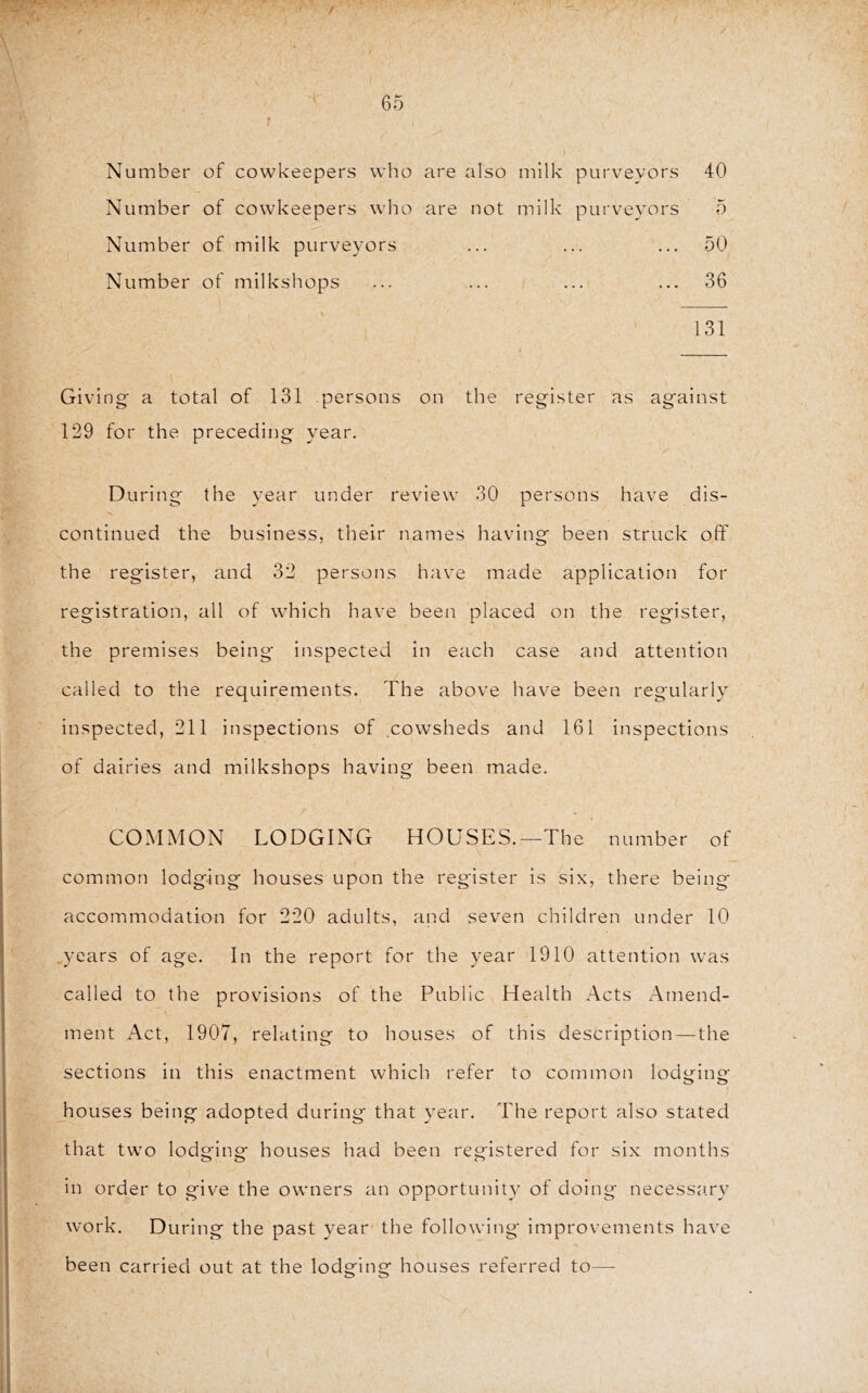 Number of cowkeepers who are also milk purveyors 40 Number of cowkeepers who are not milk purveyors 5 Number of milk purveyors ... ... ... 50 Number of milkshops ... 36 131 Giving a total of 131 persons on the register as against 129 for the preceding year. During the year under review 30 persons have dis- continued the business, their names having been struck off the register, and 32 persons have made application for registration, all of which have been placed on the register, the premises being inspected in each case and attention called to the requirements. The above have been regularly inspected, 211 inspections of cowsheds and 161 inspections of dairies and milkshops having been made. COMMON LODGING HOUSES.—The number of common lodging houses upon the register is six, there being accommodation for 220 adults, and seven children under 10 .years of age. In the report for the year 1910 attention was called to the provisions of the Public Health Acts Amend- ment Act, 1907, relating to houses of this description —the sections in this enactment which refer to common lodging houses being adopted during that year. The report also stated that two lodging houses had been registered for six months in order to give the owners an opportunity of doing necessa.ry work. During the past year the following improvements have been carried out at the lode'ine houses referred to—-