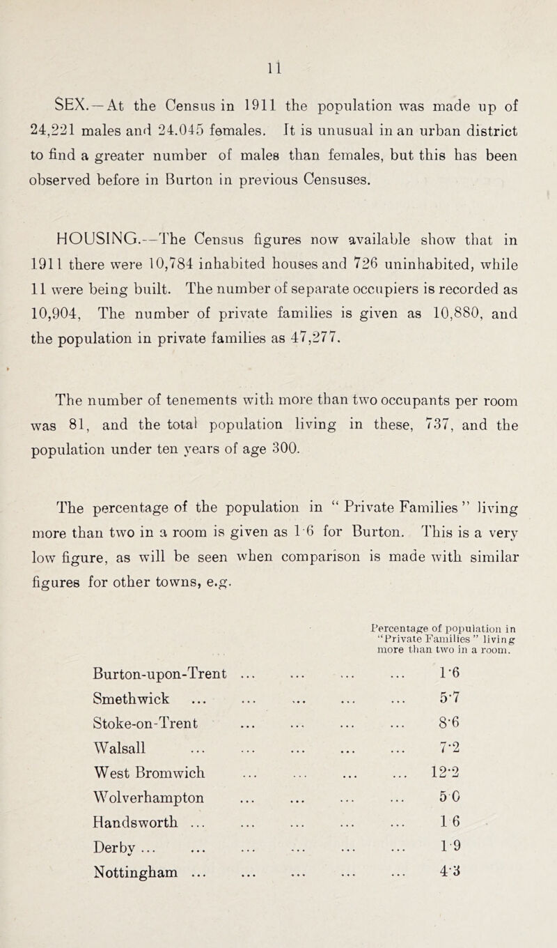 SEX. —At the Census in 1911 the population was made up of 24,221 males and 24.045 females. It is unusual in an urban district to find a greater number of males than females, but this has been observed before in Burton in previous Censuses. HOUSING.—The Census figures now available show that in 1911 there were 10,784 inhabited houses and 726 uninhabited, while 11 were being built. The number of separate occupiers is recorded as 10,904, The number of private families is given as 10,880, and the population in private families as 47,277. The number of tenements with more than two occupants per room was 81, and the total population living in these, 737, and the population under ten years of age 300. The percentage of the population in “ Private Families ” living more than two in a room is given as T6 for Burton. This is a very low figure, as will be seen when comparison is made with similar figures for other towns, e.g. Burton-upon-Trent Smethwick Stoke-on-Trent Walsall West Bromwich Wolverhampton Handsworth ... Derbv ... •/ Nottingham ... Percentage of population in “Private Families ” living more than two in a room. 1-6 57 8-6 7*2 ... 12-2 50 16 T9 43