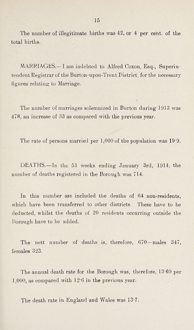 The number of illegitimate births was 42, or 4 per cent, of the total births. MARRIAGES.—I am indebted to Alfred Coxon, Esq., Superin- tendent Registrar of the Burton-upon-Trent District, for the necessary figures relating to Marriage. The number of marriages solemnized in Burton during 1913 was 478, an increase of 33 as compared with the previous year. The rate of persons married per 1,000 of the population was 19'9. DEATHS.—In the 53 weeks ending January 3rd, 1914, the number of deaths registered in the Borough was 714. In this number are included the deaths of 64 non-residents, which have been transferred to other districts. These have to be deducted, whilst the deaths of 20 residents occurring outside the Borough have to be added. The nett number of deaths is, therefore, 670—males 347, females 323. The annual death rate for the Borough was, therefore, 13 69 per 1,000, as compared with 12’6 in the previous year. The death rate in England and Wales was 13-7,