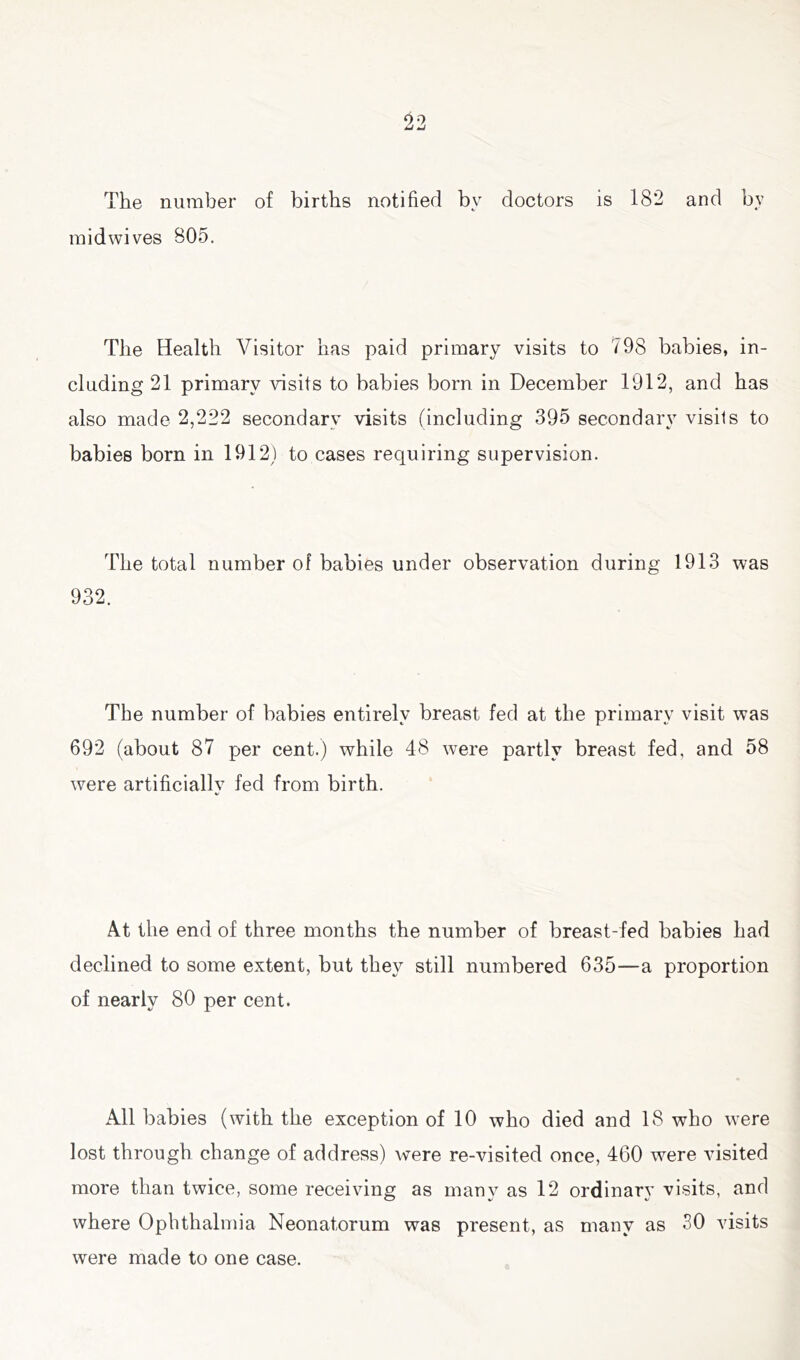 The number of births notified by doctors is 18*2 and by midwives 805. The Health Visitor has paid primary visits to 798 babies, in- cluding 21 primary visits to babies born in December 1912, and has also made 2,222 secondary visits (including 395 secondary visils to babies born in 1912) to cases requiring supervision. The total number of babies under observation during 1913 was 932. The number of babies entirely breast fed at the primary visit was 692 (about 87 per cent.) while 48 wrere partly breast fed, and 58 were artificially fed from birth. At the end of three months the number of breast-fed babies had declined to some extent, but they still numbered 635—a proportion of nearly 80 per cent. All babies (with the exception of 10 who died and 18 who were lost through change of address) were re-visited once, 460 were visited more than twice, some receiving as many as 12 ordinary visits, and where Ophthalmia Neonatorum was present, as many as SO visits were made to one case.