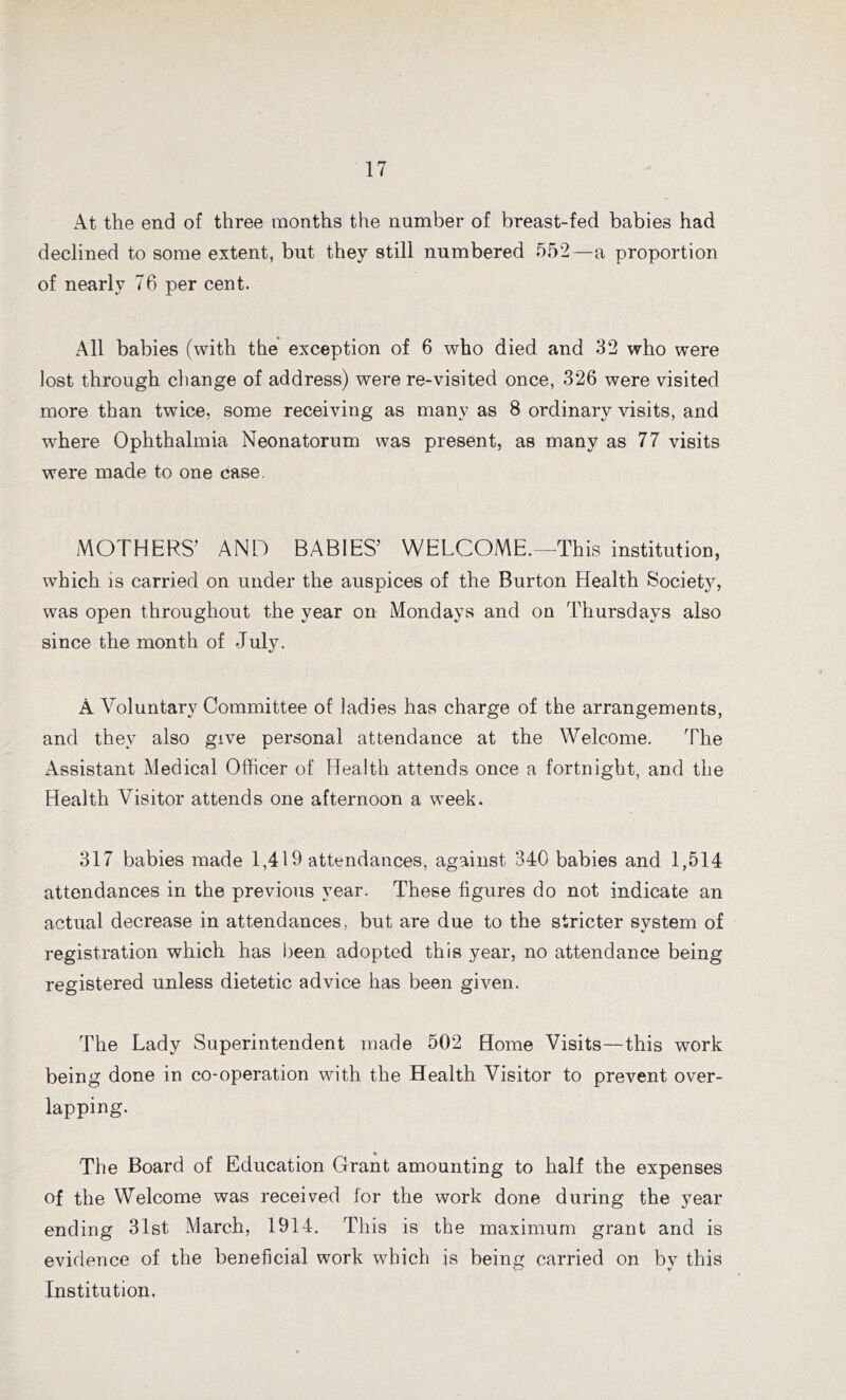 At the end of three months the number of breast-fed babies had declined to some extent, but they still numbered 552—a proportion of nearly 76 per cent. All babies (with the exception of 6 who died and 32 who were lost through change of address) were re-visited once, 326 were visited more than twice, some receiving as many as 8 ordinary visits, and where Ophthalmia Neonatorum was present, as many as 77 visits were made to one case. MOTHERS’ AND BABIES’ WELCOME.—This institution, which is carried on under the auspices of the Burton Health Society, was open throughout the year on Mondays and on Thursdays also since the month of July. A Voluntary Committee of ladies has charge of the arrangements, and they also give personal attendance at the Welcome. The Assistant Medical Officer of Health attends once a fortnight, and the Health Visitor attends one afternoon a week. 317 babies made 1,419 attendances, against 340 babies and 1,514 attendances in the previous year. These figures do not indicate an actual decrease in attendances, but are due to the stricter system of registration which has been adopted this year, no attendance being registered unless dietetic advice has been given. The Lady Superintendent made 502 Home Visits—this work being done in co-operation with the Health Visitor to prevent over- lapping. The Board of Education Grant amounting to half the expenses of the Welcome was received for the work done during the year ending 31st March, 1914. This is the maximum grant and is evidence of the beneficial work which is being carried on by this Institution.