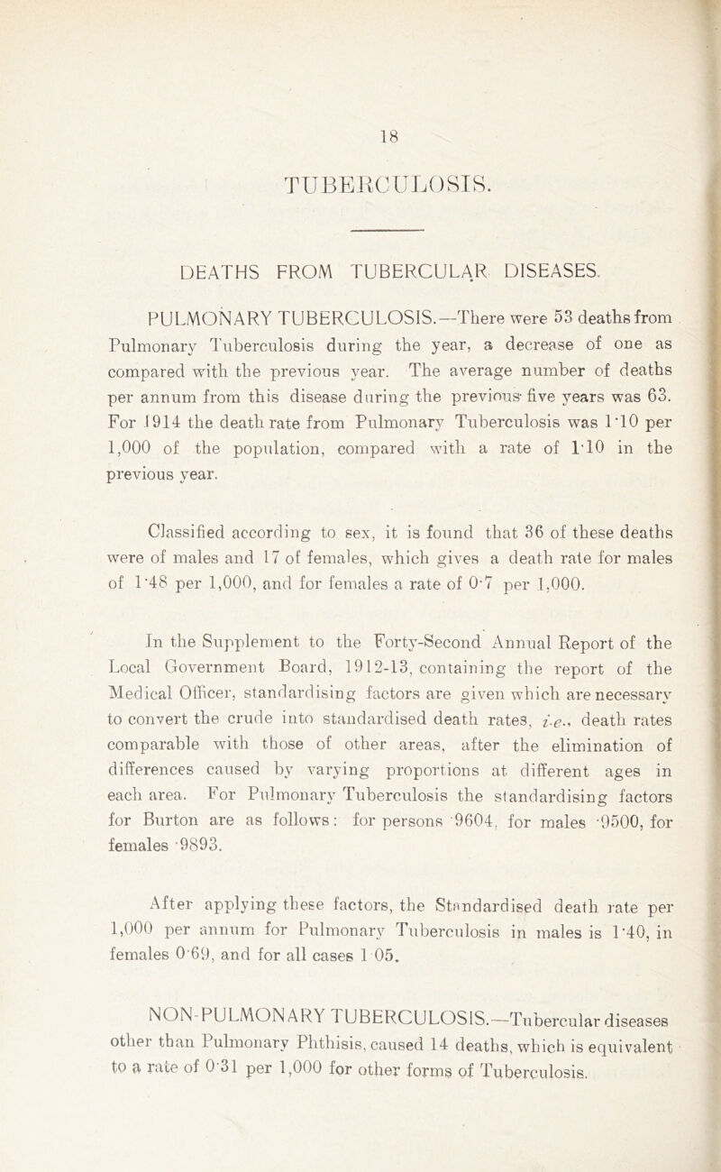 TUBERCULOSIS. DEATHS FROM TUBERCULAR DISEASES PULMONARY TUBERCULOSIS.—There were 53 deaths from Pulmonary Tuberculosis during the year, a decrease of one as compared with the previous year. The average number of deaths per annum from this disease during the previous-five years was 63. For 1914 the death rate from Pulmonary Tuberculosis was 1T 0 per 1,000 of the population, compared with a rate of 1T0 in the previous year. Classified according to sex, it is found that 36 of these deaths were of males and 17 of females, which gives a death rate for males of 1'48 per 1,000, and for females a rate of 0-7 per 1,000. In the Supplement to the Forty-Second Annual Report of the Local Government Board, 1912-13, containing the report of the Medical Officer, standardising factors are given which are necessary to convert the crude into standardised death rates, death rates comparable with those of other areas, after the elimination of differences caused by varying proportions at different ages in each area. For Pulmonary Tuberculosis the standardising factors for Burton are as follows: for persons 9604, for males ‘9500, for females 9893. After applying these factors, the Standardised death rate per 1,000 per annum for Pulmonary Tuberculosis in males is P40, in females 0‘69, and for all cases 1 05, NON PULMONARY 1 UBERCULOSIS.—Tubercular diseases other than Pulmonary Phthisis, caused 14 deaths, which is equivalent to a rate of 0 31 per 1,000 for other forms of Tuberculosis.