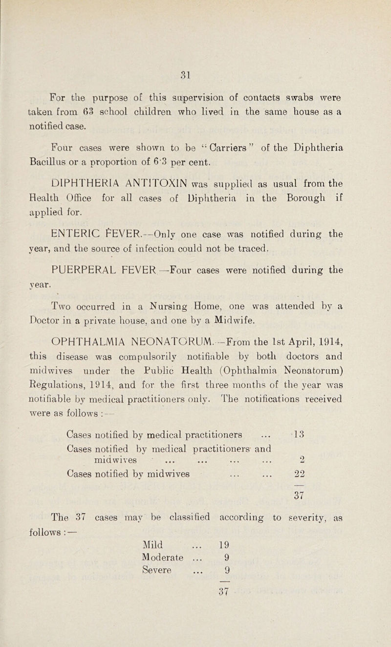 For the purpose of this supervision of contacts swabs were taken from 63 school children who lived in the same house as a notified case. Four cases were shown to be Carriers ’’ of the Diphtheria Bacillus or a proportion of 6'3 per cent. D1PH 1 HERIA AN I ITOXIN was supplied as usual from the Health Office for all cases of Diphtheria in the Borough if applied for. ENTERIC FEVER.—Only one case was notified during the year, and the source of infection could not be traced. PUERPERAL FEVER —-Four cases were notified during the year. Two occurred in a Nursing Home, one was attended by a Doctor in a private house, and one by a Midwife. OPHTHALMIA NEONATORUM,--From the 1st April, 1914, this disease was compulsorily notifiable by both doctors and midwives under the Public Health (Ophthalmia Neonatorum) Regulations, 1914, and for the first three months of the year wTas notifiable by medical practitioners only. The notifications received were as follows : — Cases notified by medical practitioners ... 13 Cases notified by medical practitioners- and mid wives ... ... ... ... 2 Cases notified bv midwives ... ... 22 */ 37 The 37 cases may be classified follows : — Moderate Severe according to severity, as 19 9 9 37